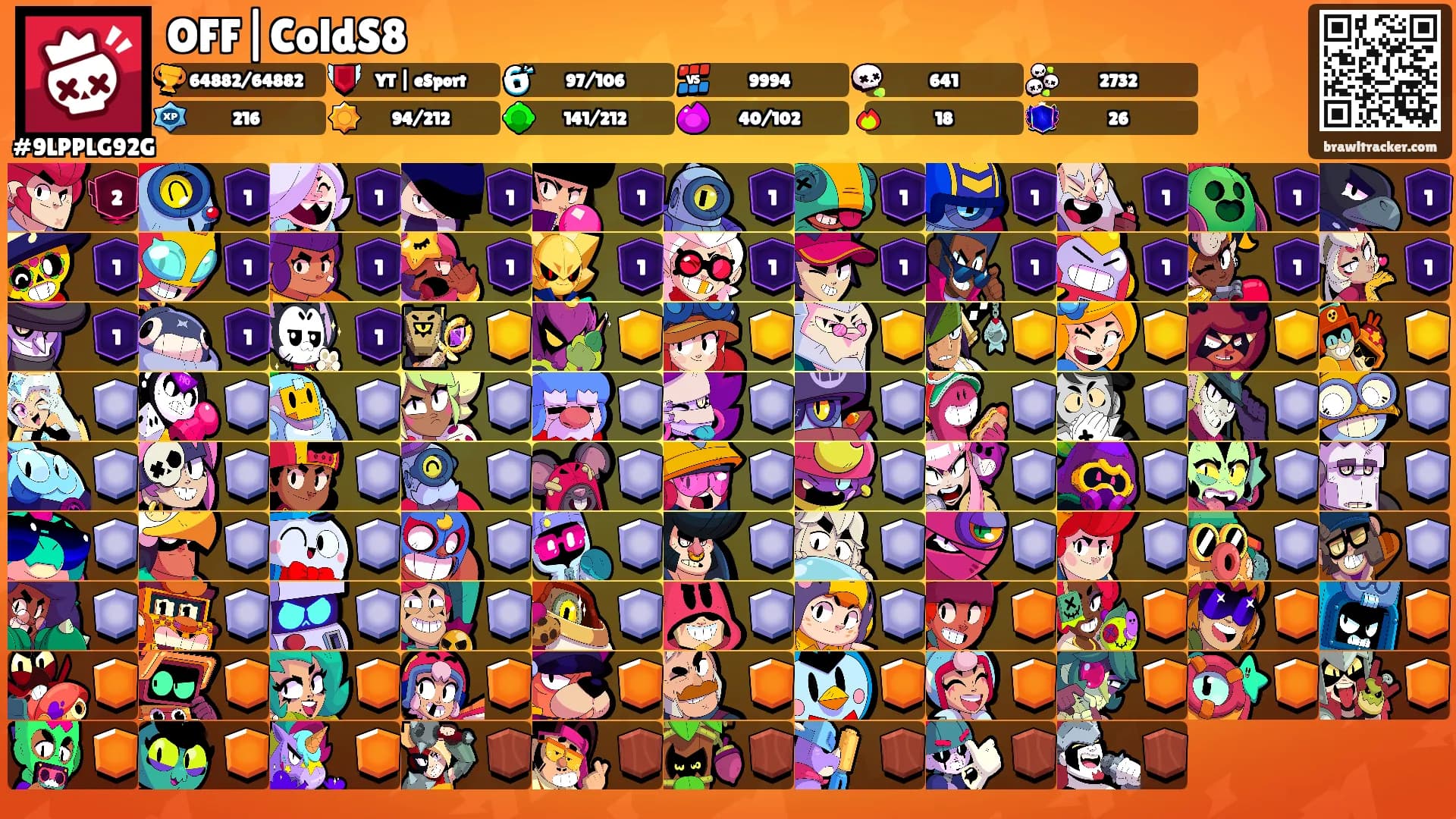 OFF|ColdS8's Ranks