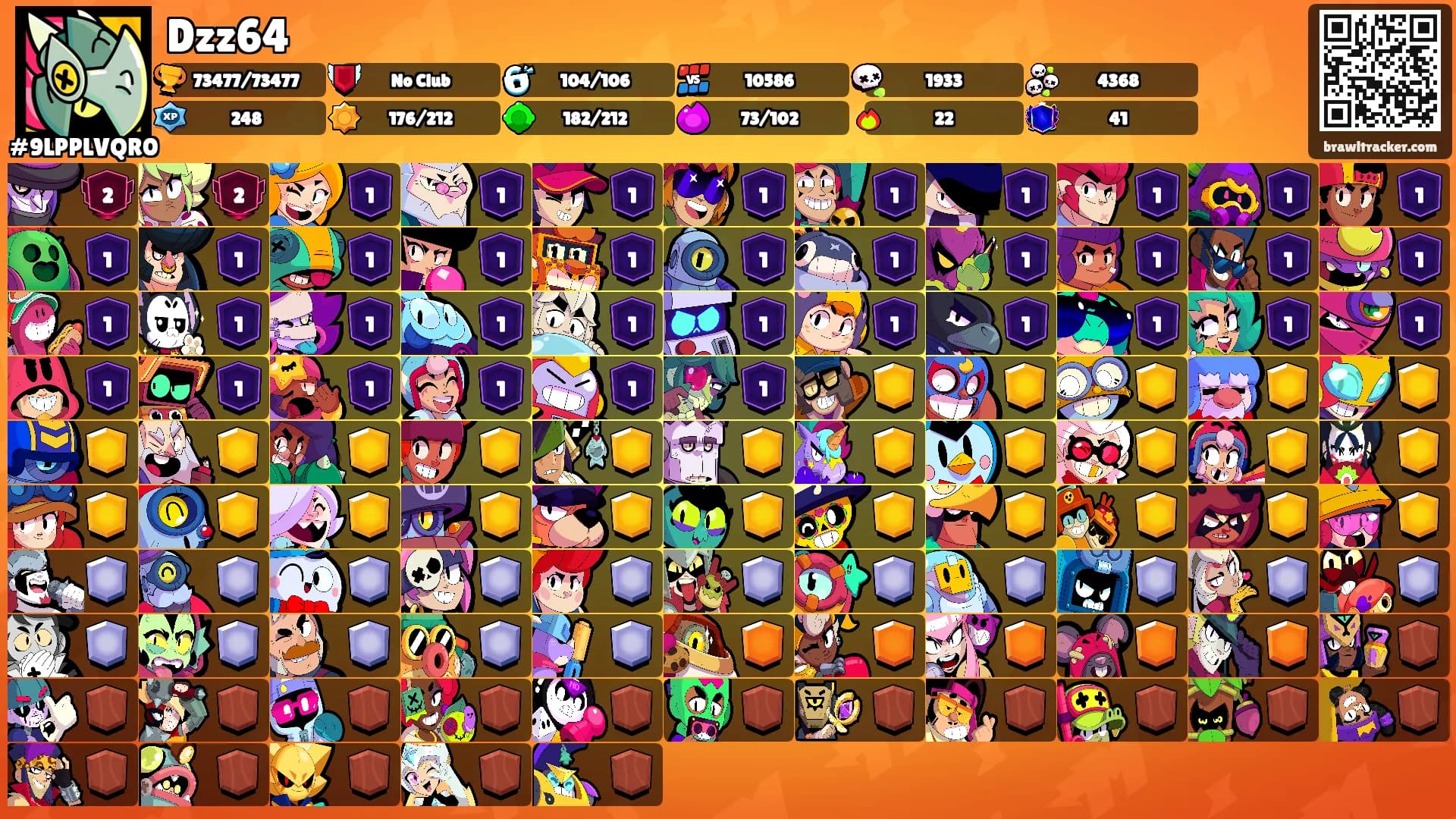 Dzz64's Ranks