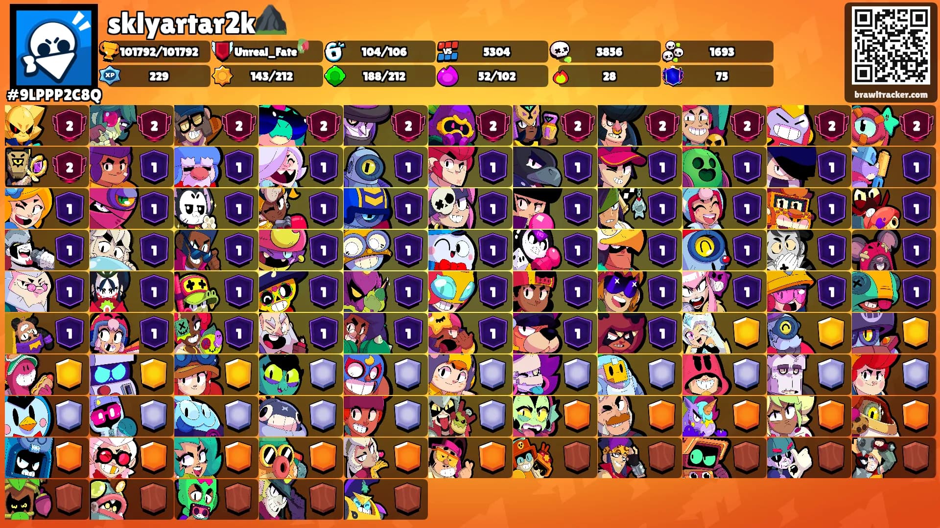 sklyartar2k⛰️'s Ranks