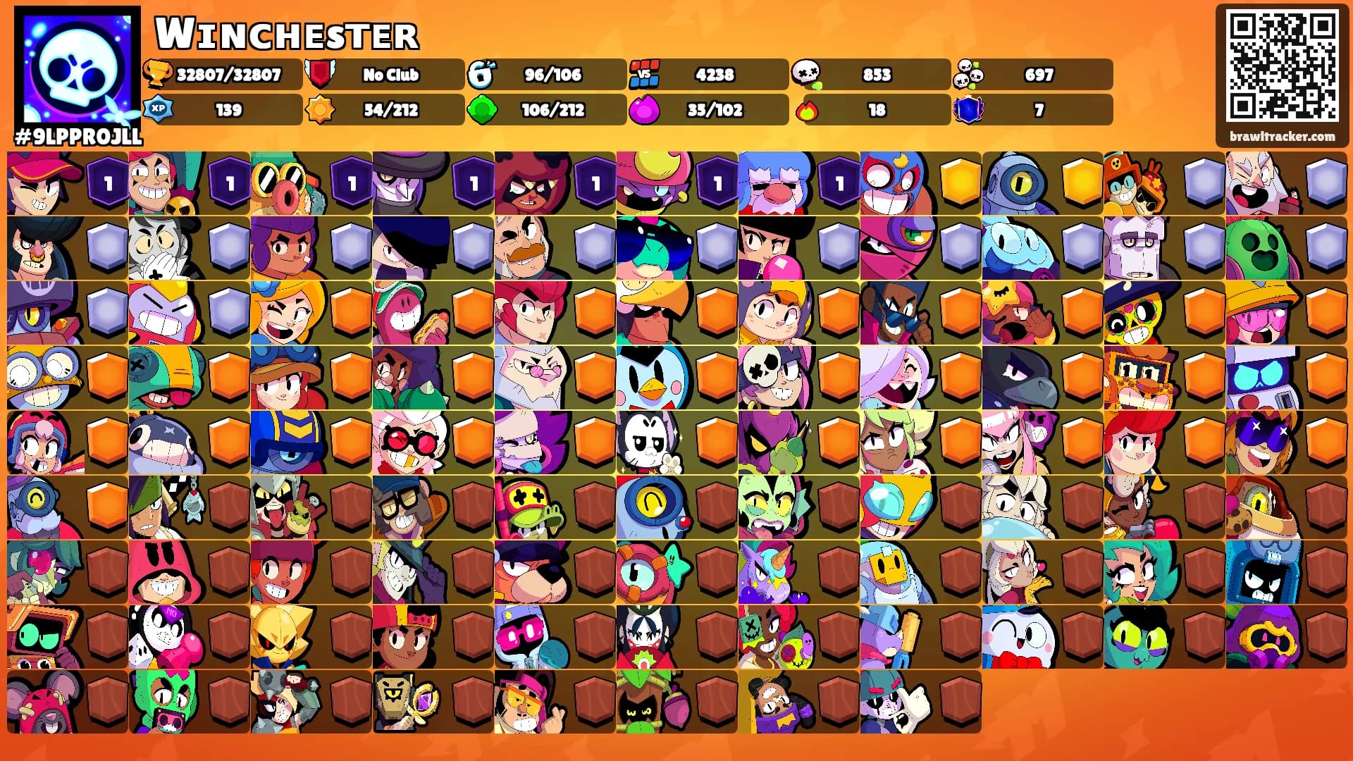 Wɪɴᴄʜᴇsᴛᴇʀ's Ranks