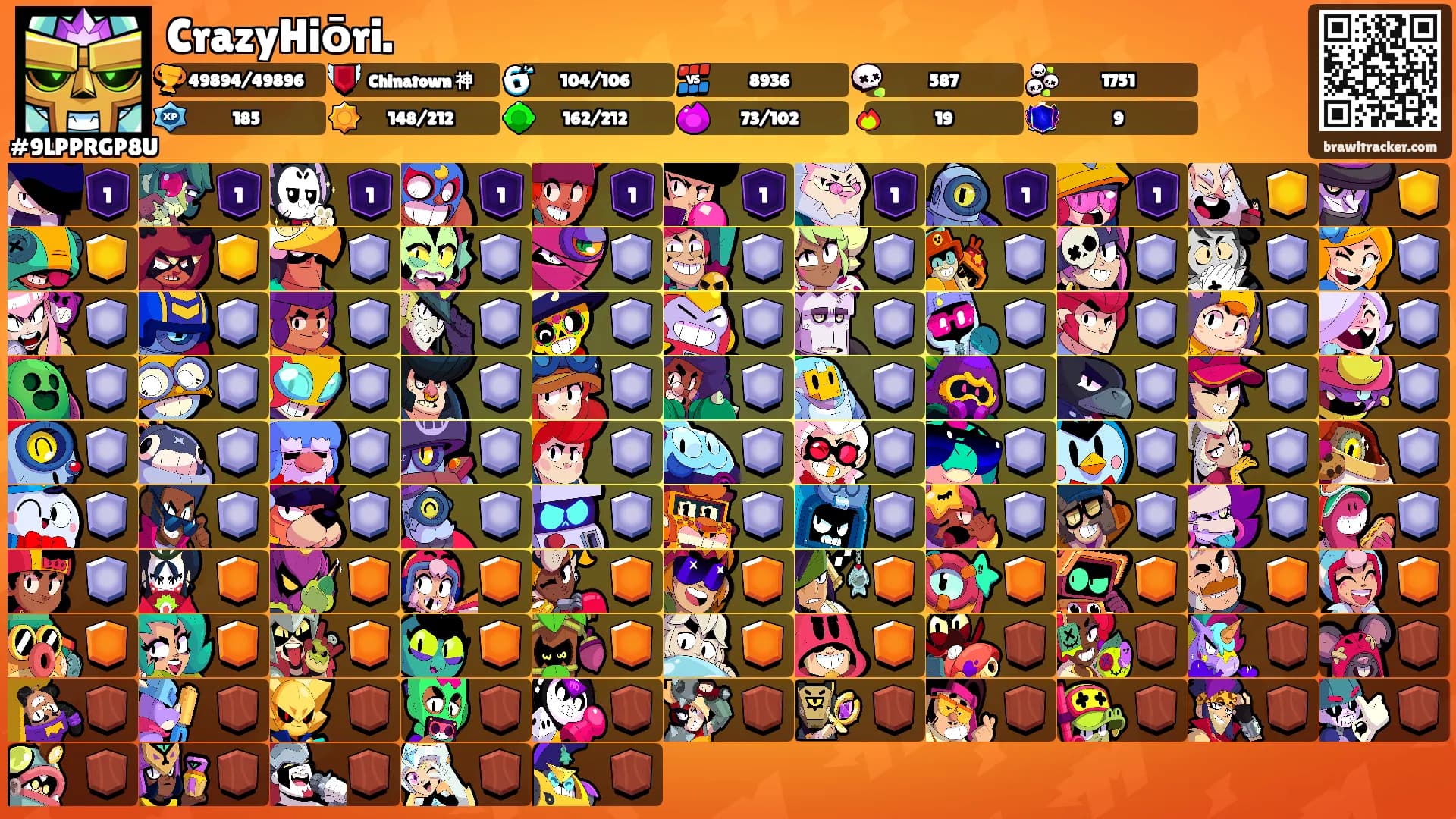 CrazyHiōri.'s Ranks