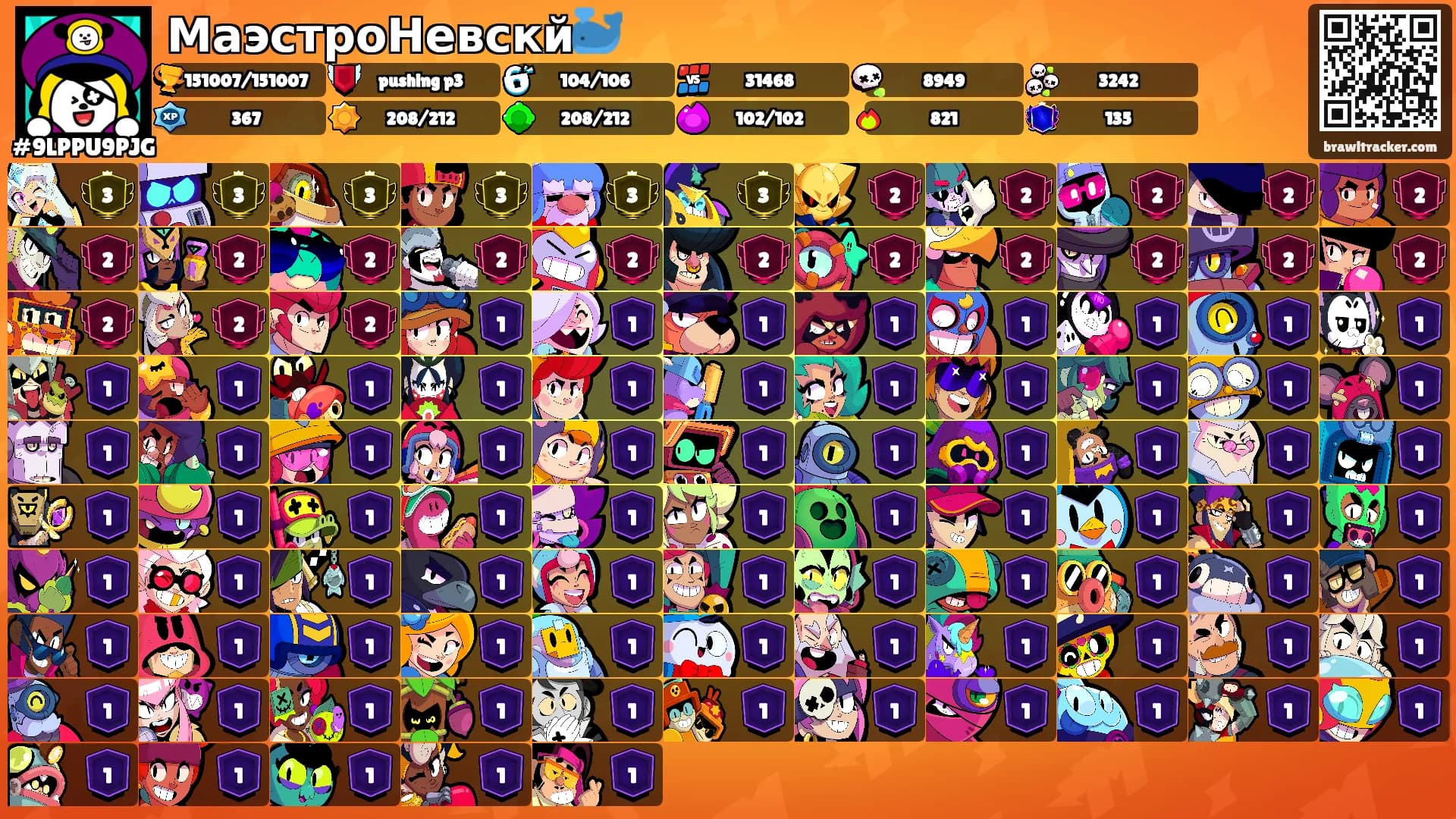 МаэстроНевскй🐳's Ranks