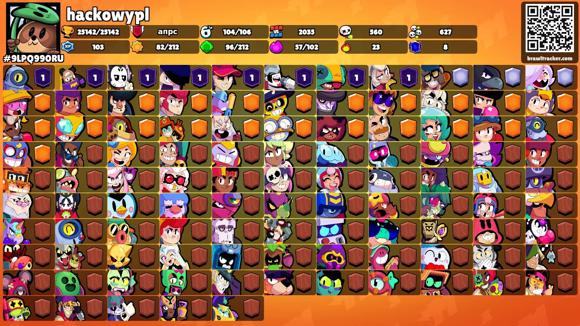hackowypl's Ranks