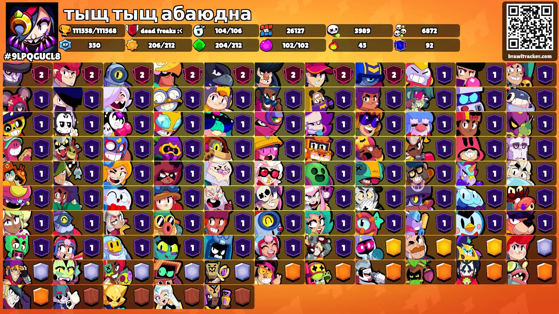 тыщ тыщ абаюдна's Ranks