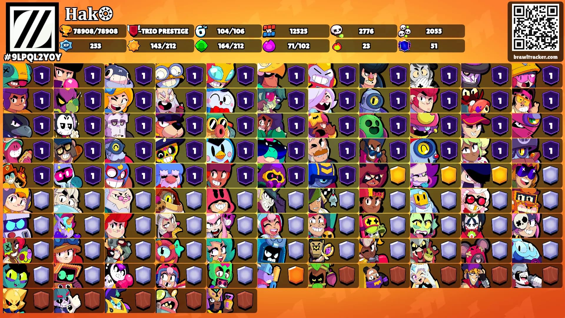 𝐇𝐚𝐤❂'s Ranks