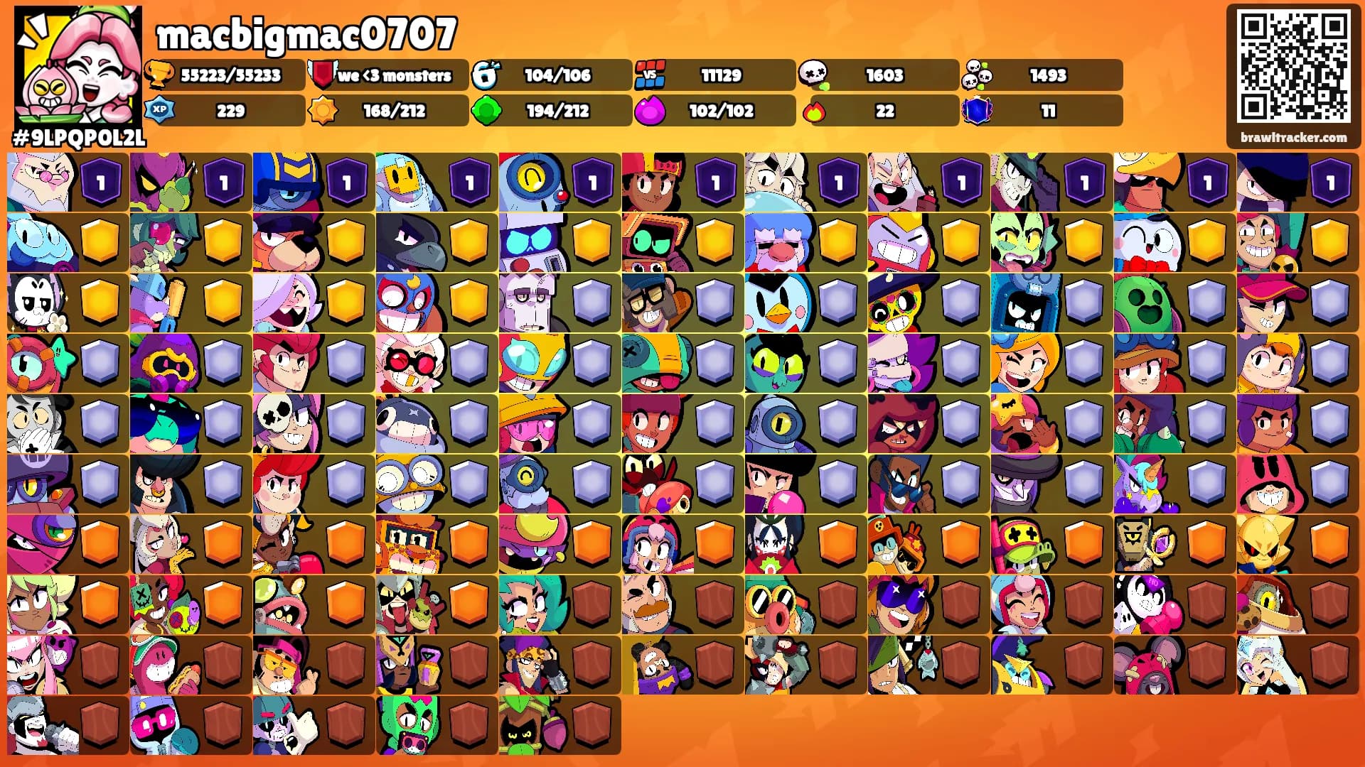 macbigmac0707's Ranks