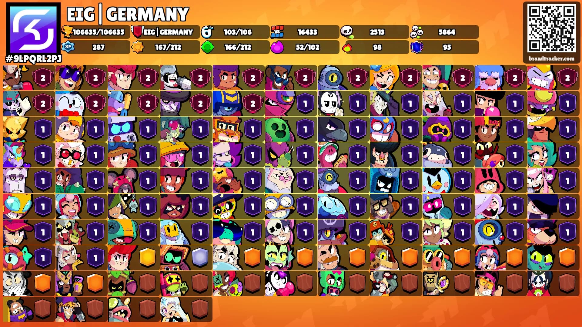 EIG|GERMANY's Ranks