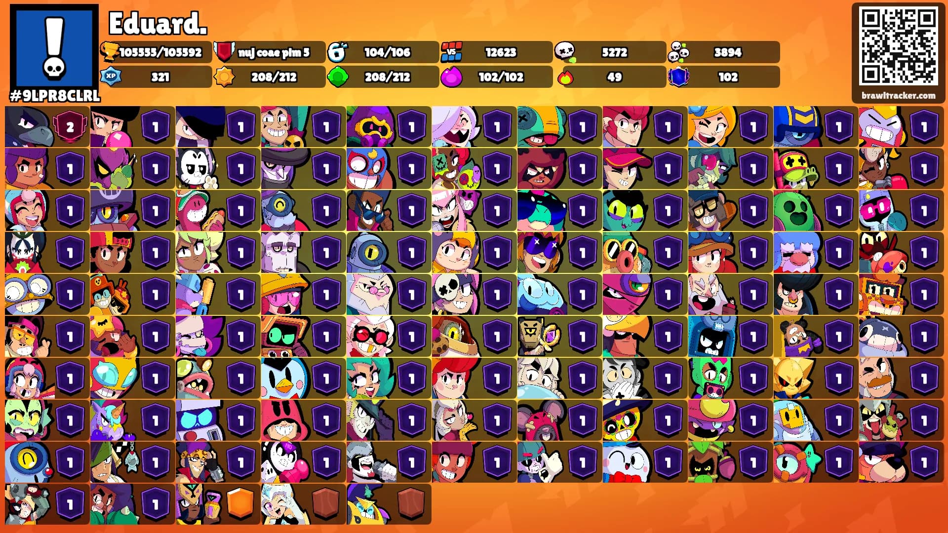 Eduard.'s Ranks