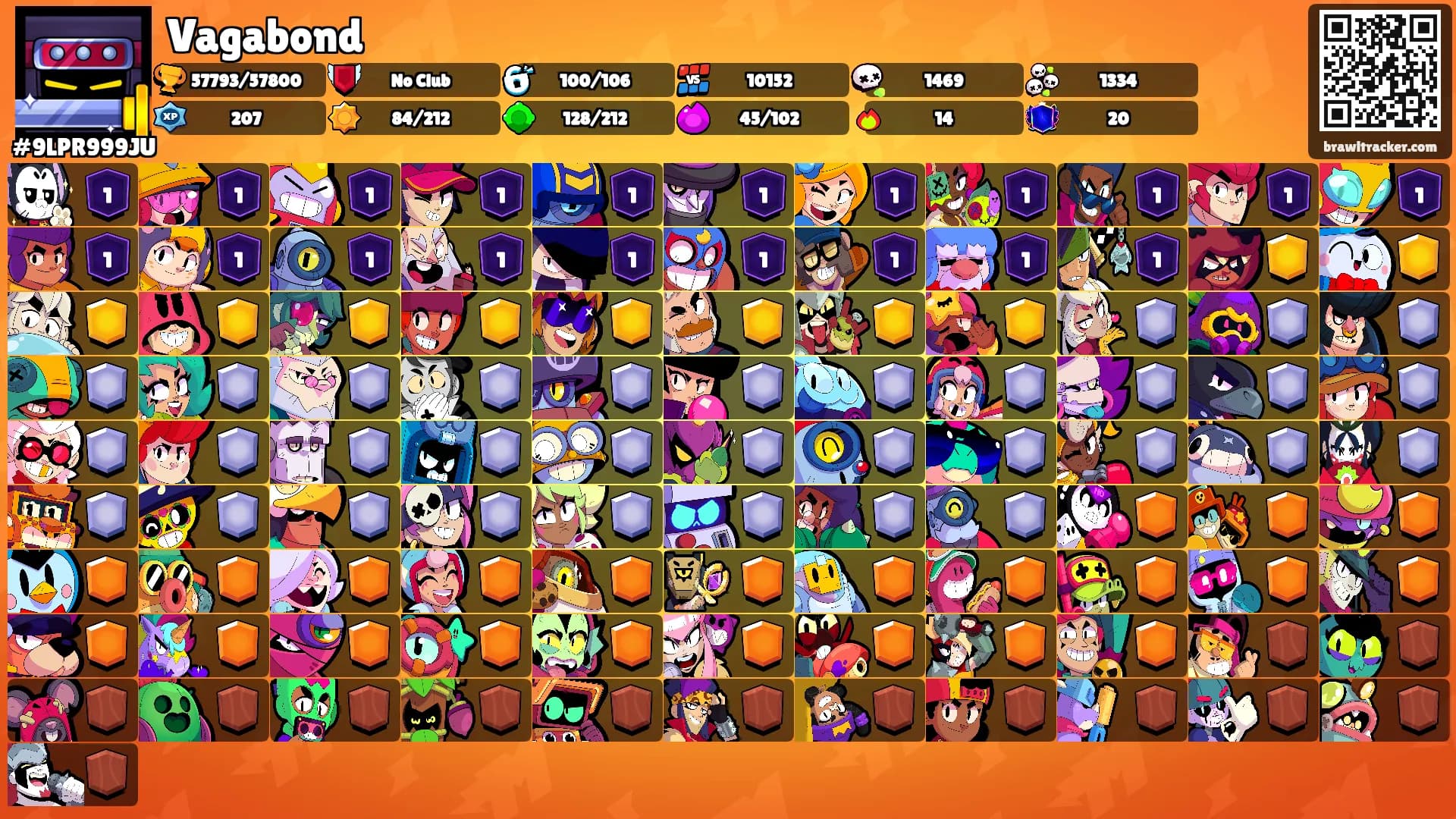 Vagabond's Ranks