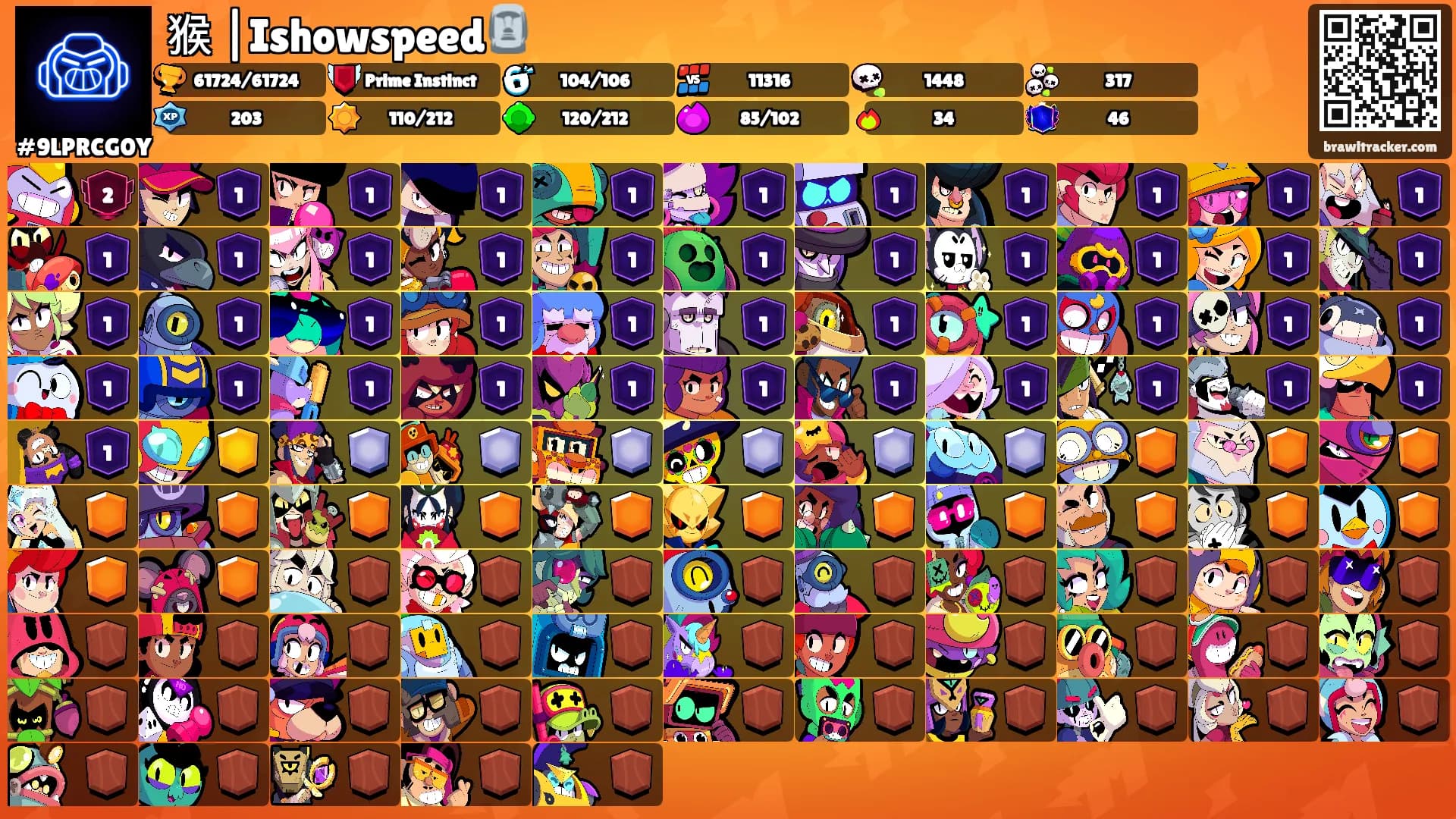猴 |Ishowspeed🗿's Ranks