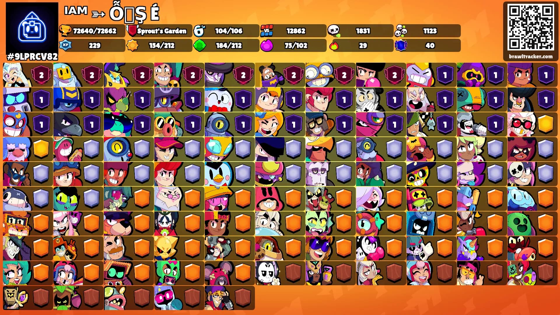 ᴵᴬᴹ ➳ᛕỖ₷ŞꀤÉ's Ranks