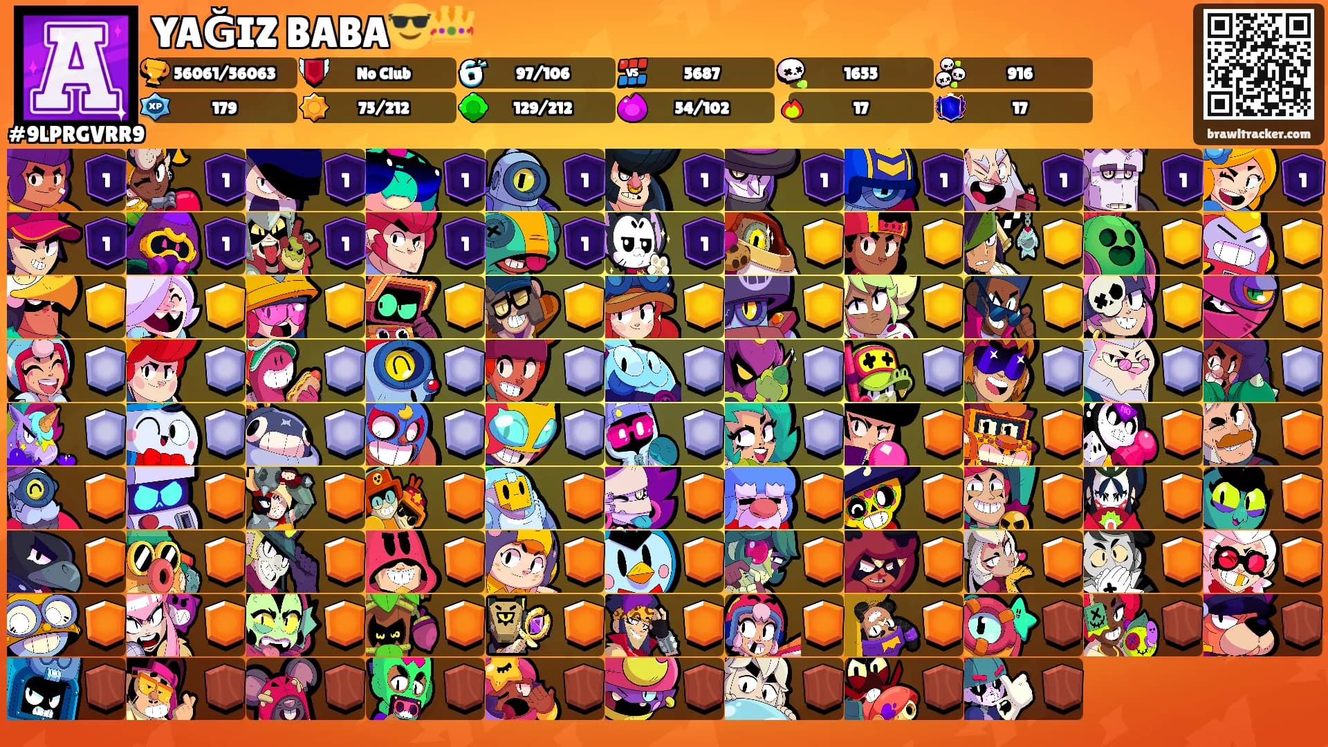 YAĞIZ BABA😎👑's Ranks