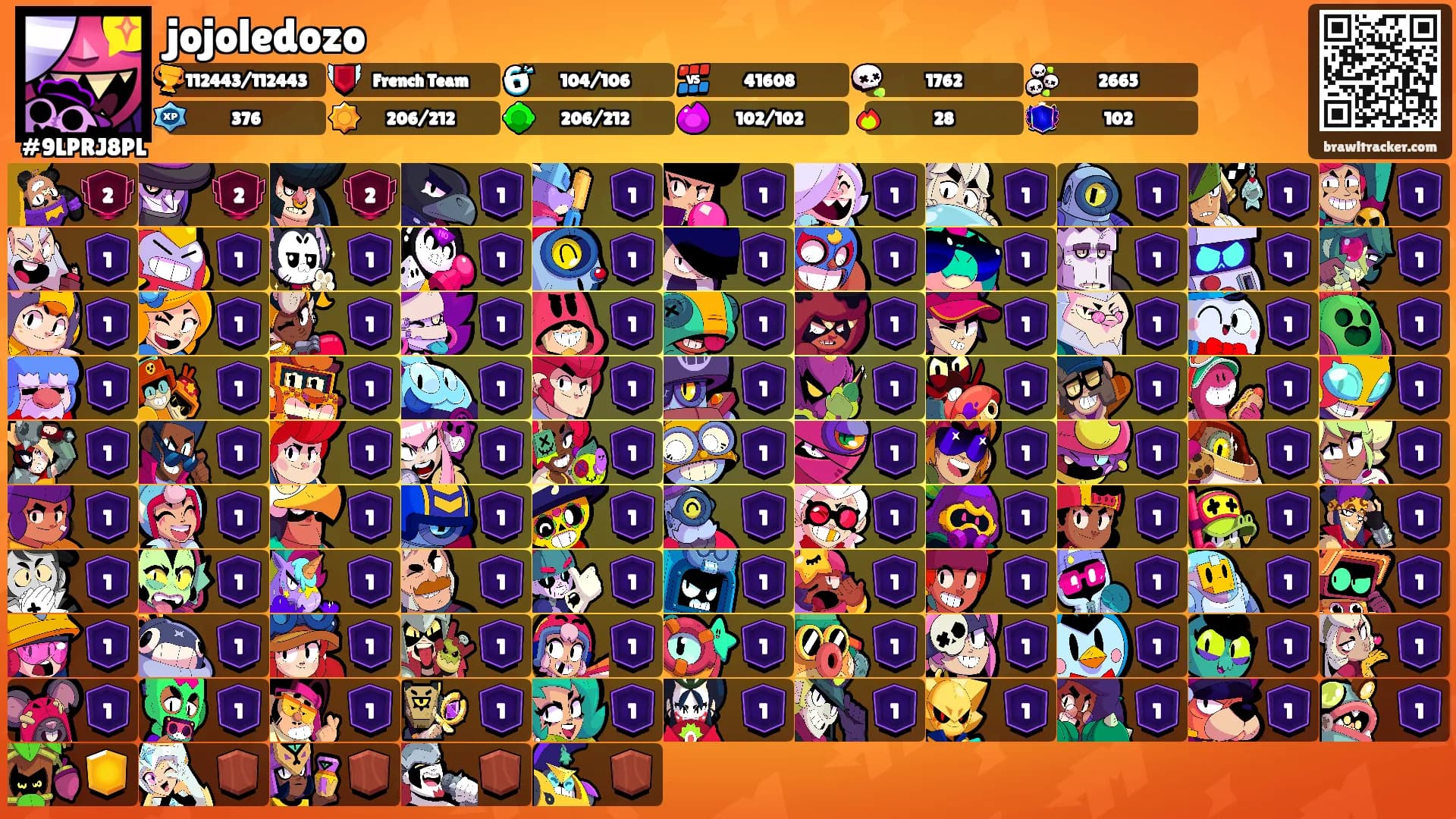 jojoledozo's Ranks