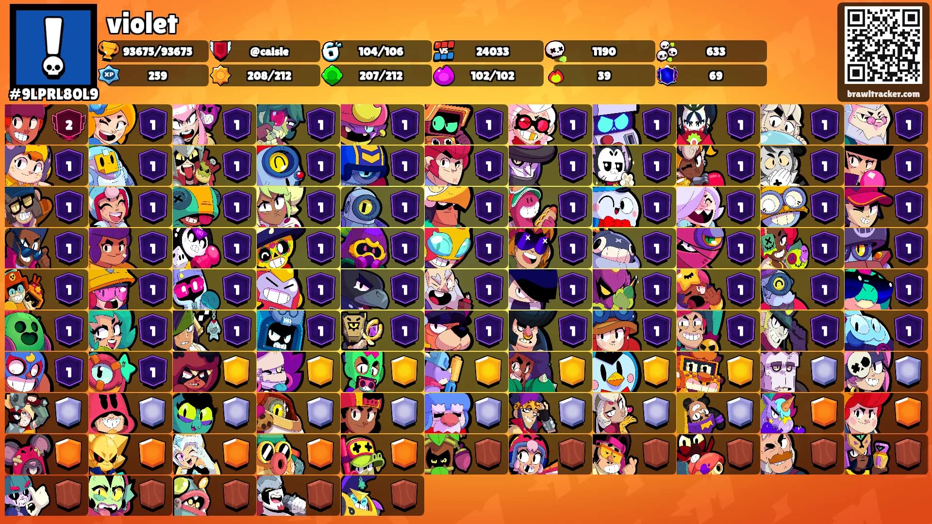 violet's Ranks
