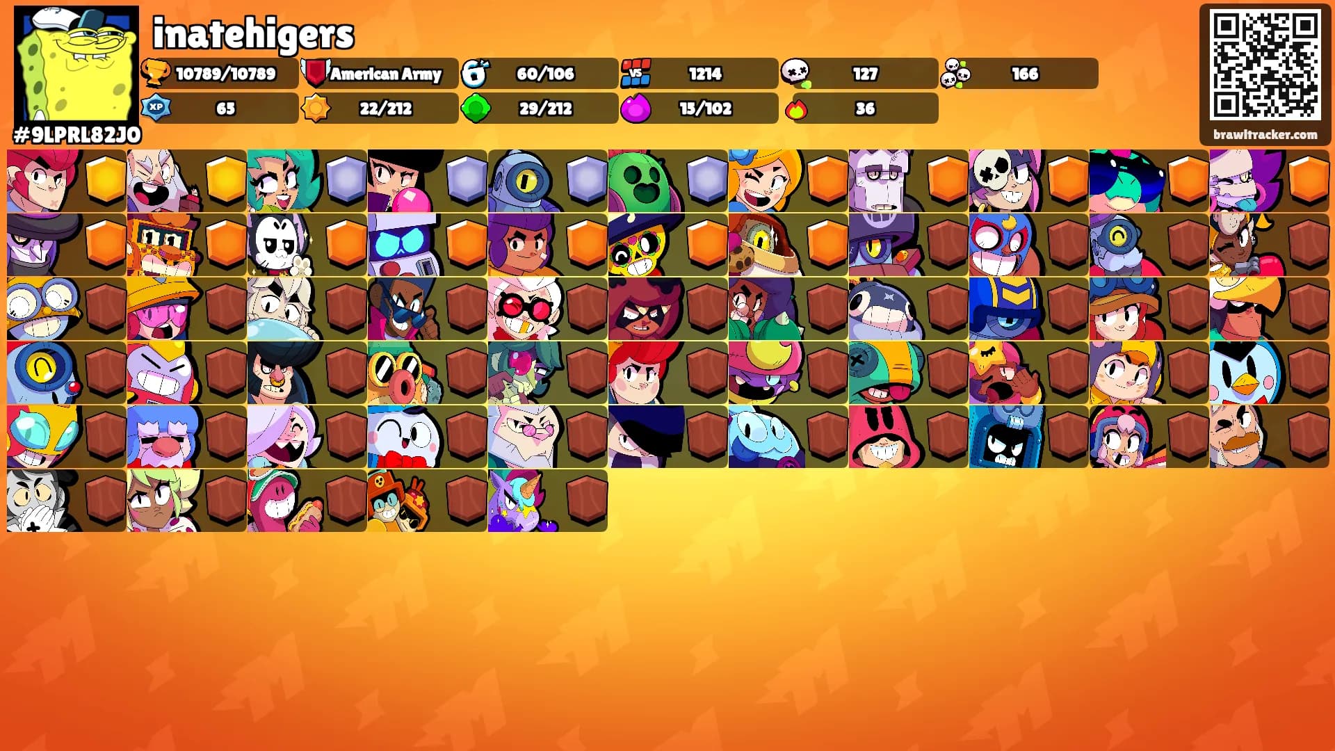 inatehigers's Ranks