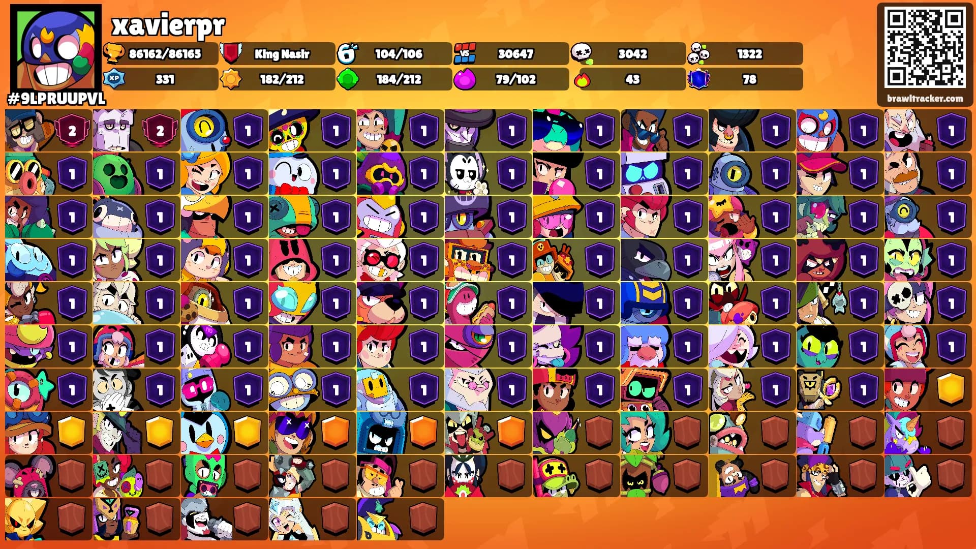 xavierpr's Ranks