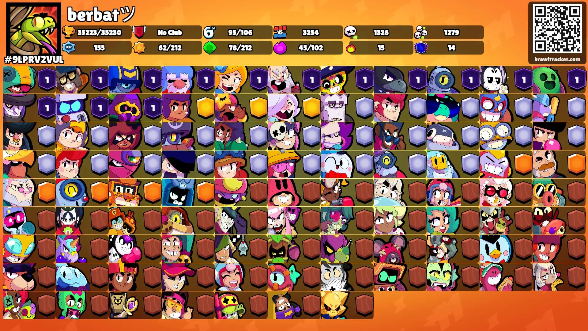 berbatツ's Ranks