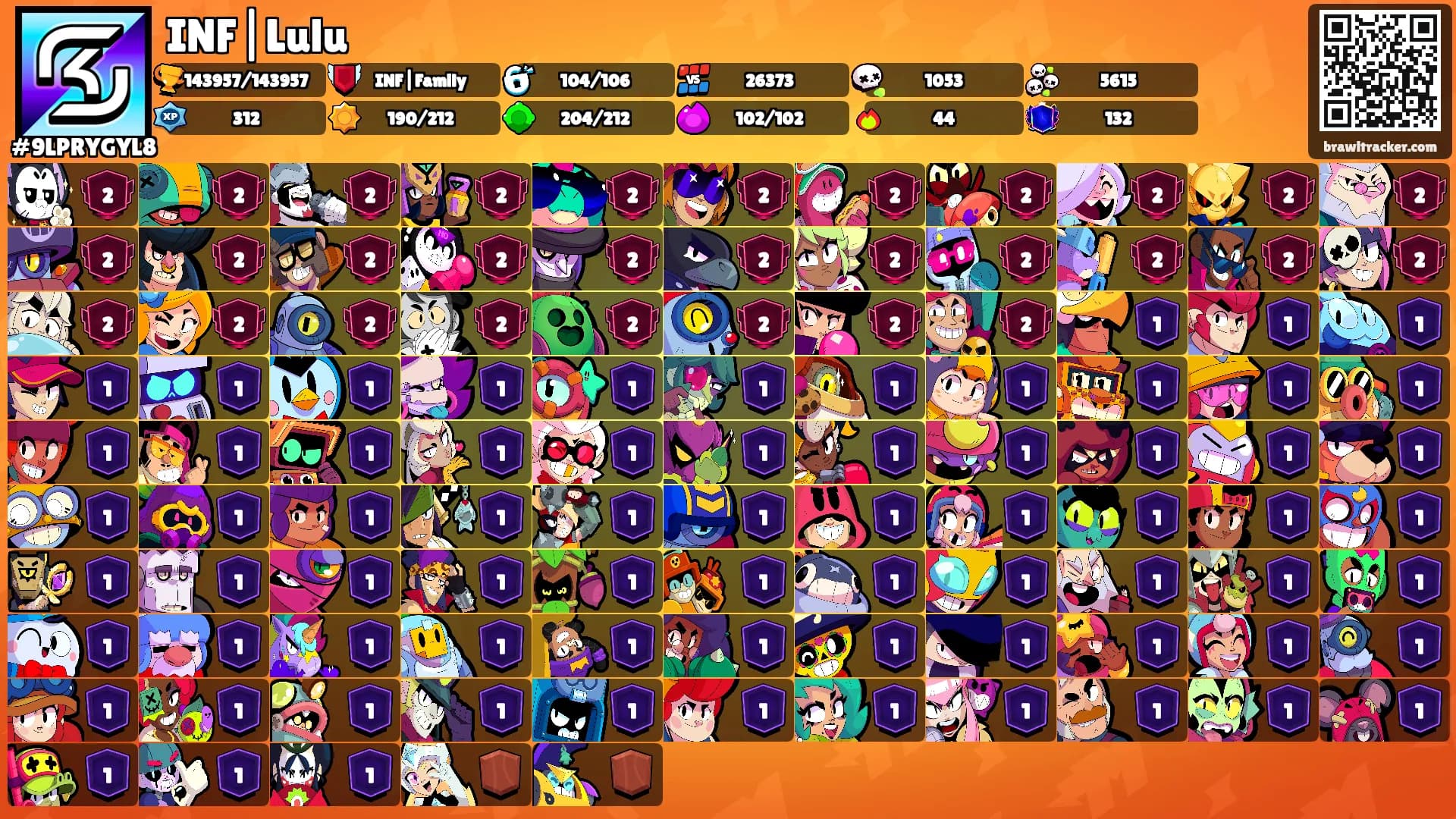 INF|Lulu's Ranks