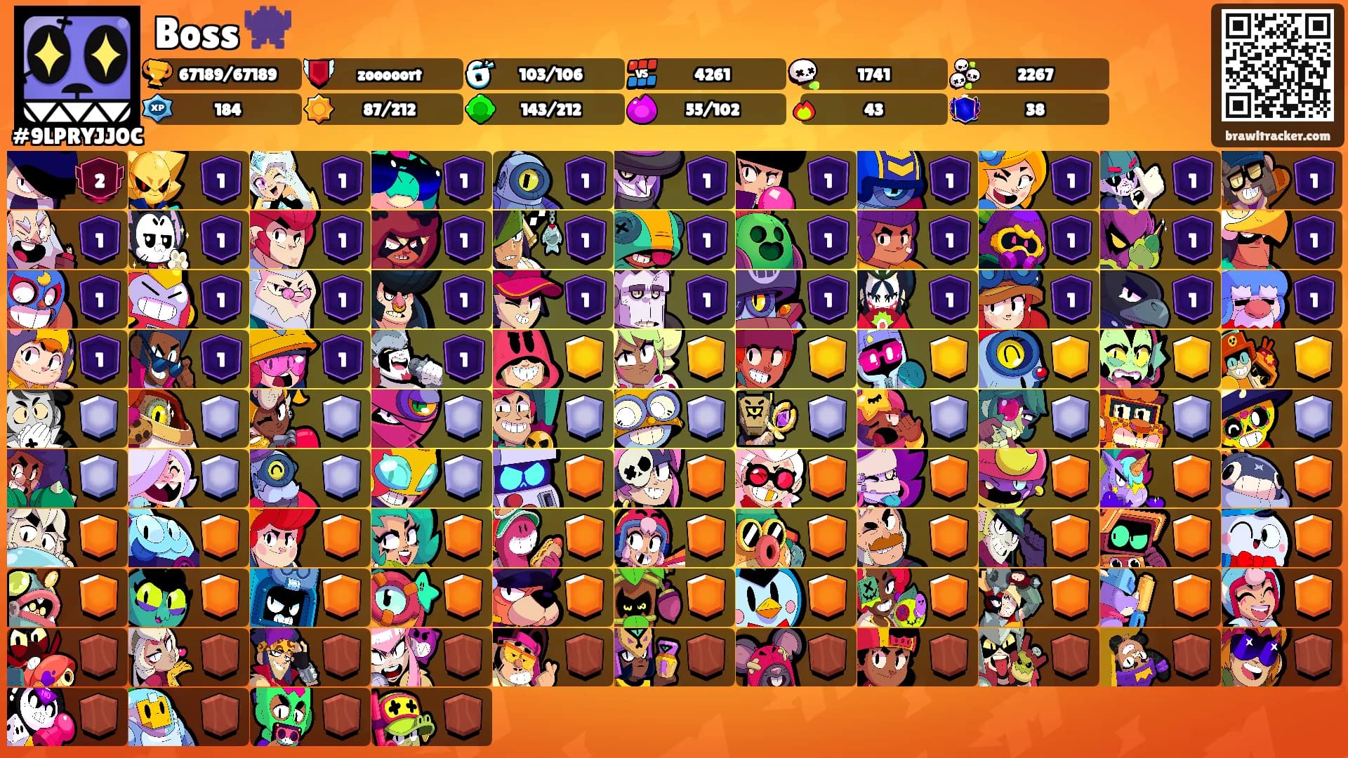 Boss 👾's Ranks