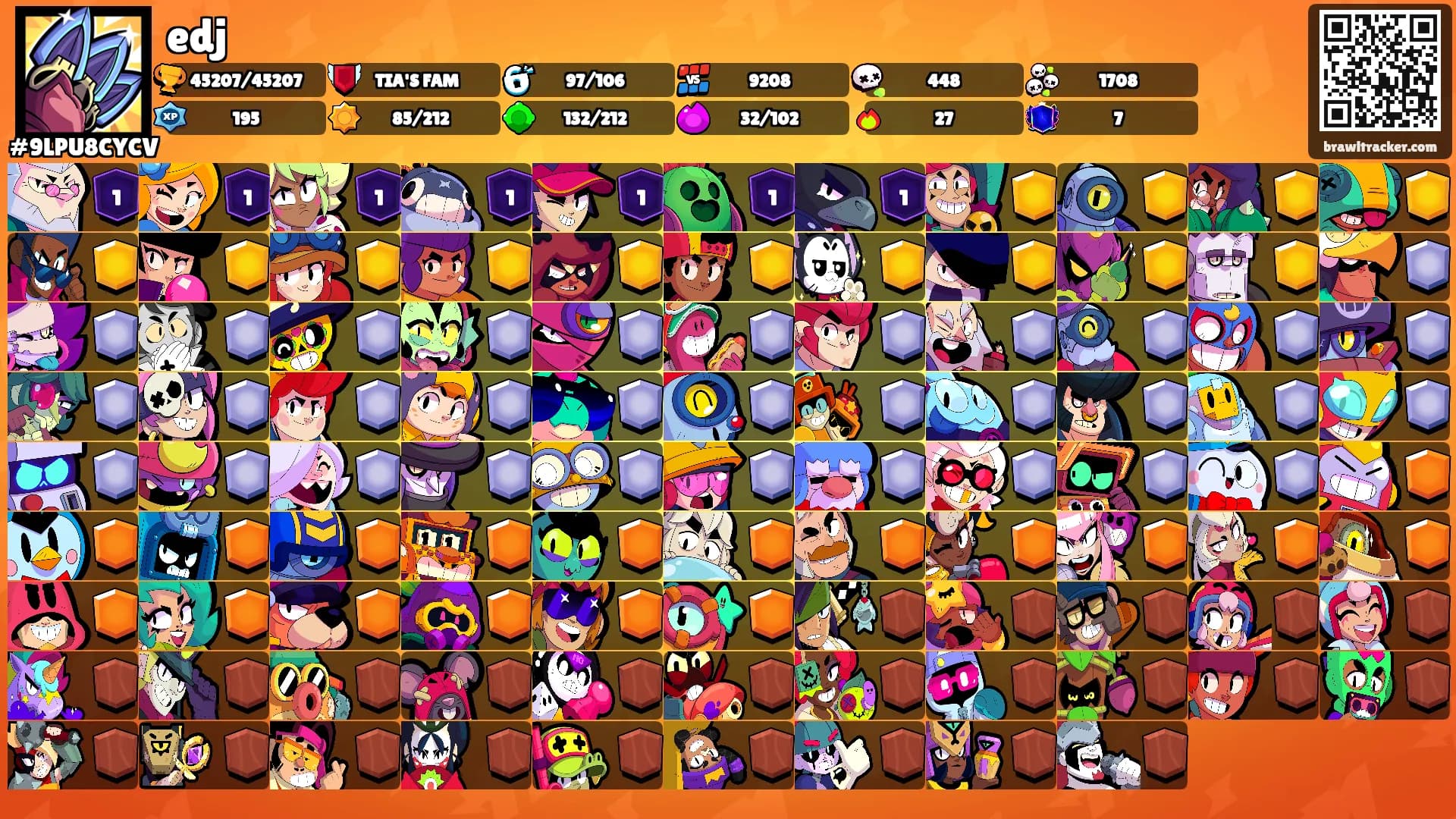 edj's Ranks