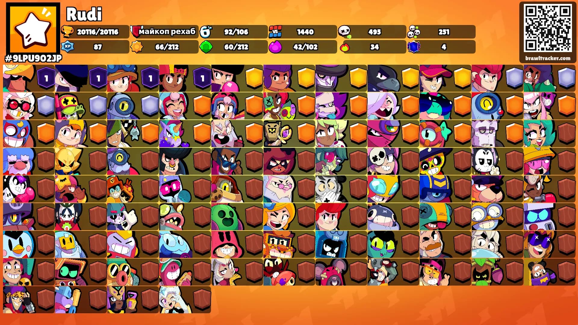 Rudi's Ranks