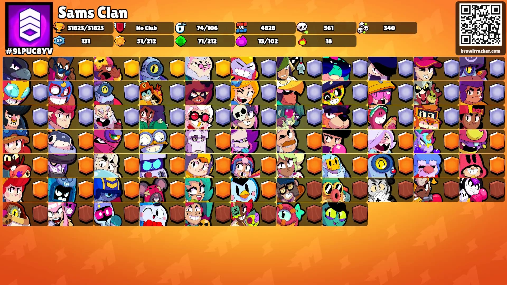 Sams Clan's Ranks