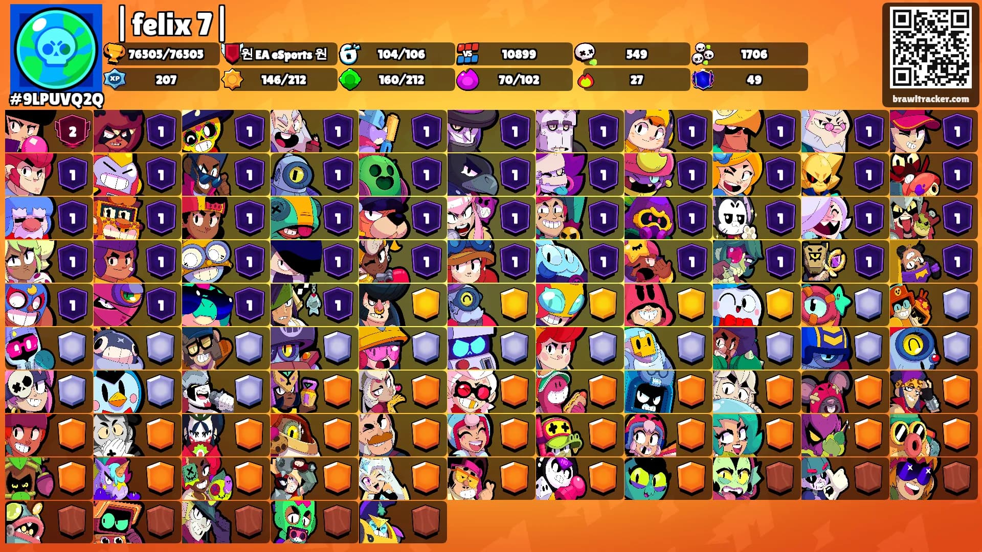 |felix 7|'s Ranks