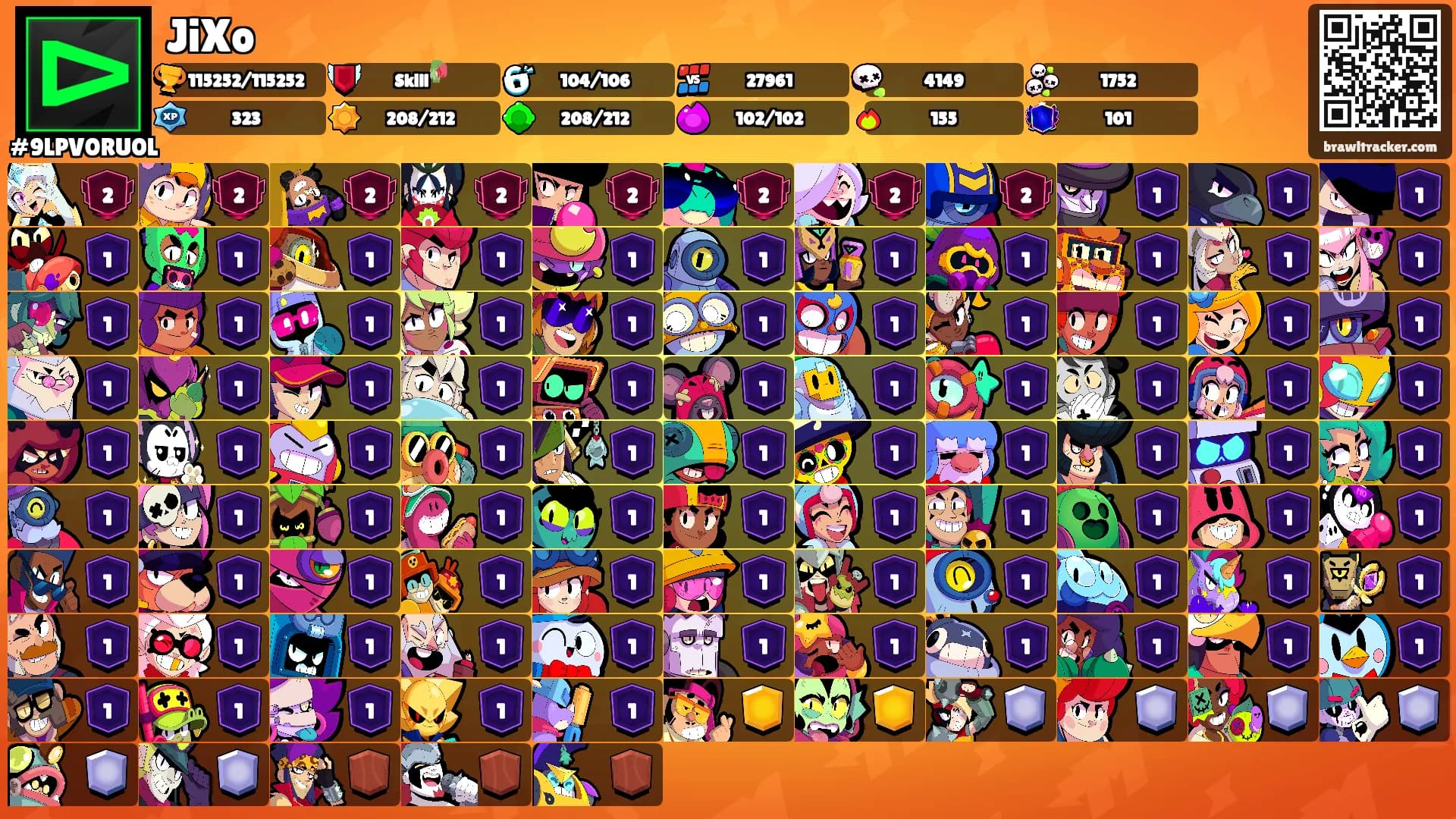 JiXo's Ranks