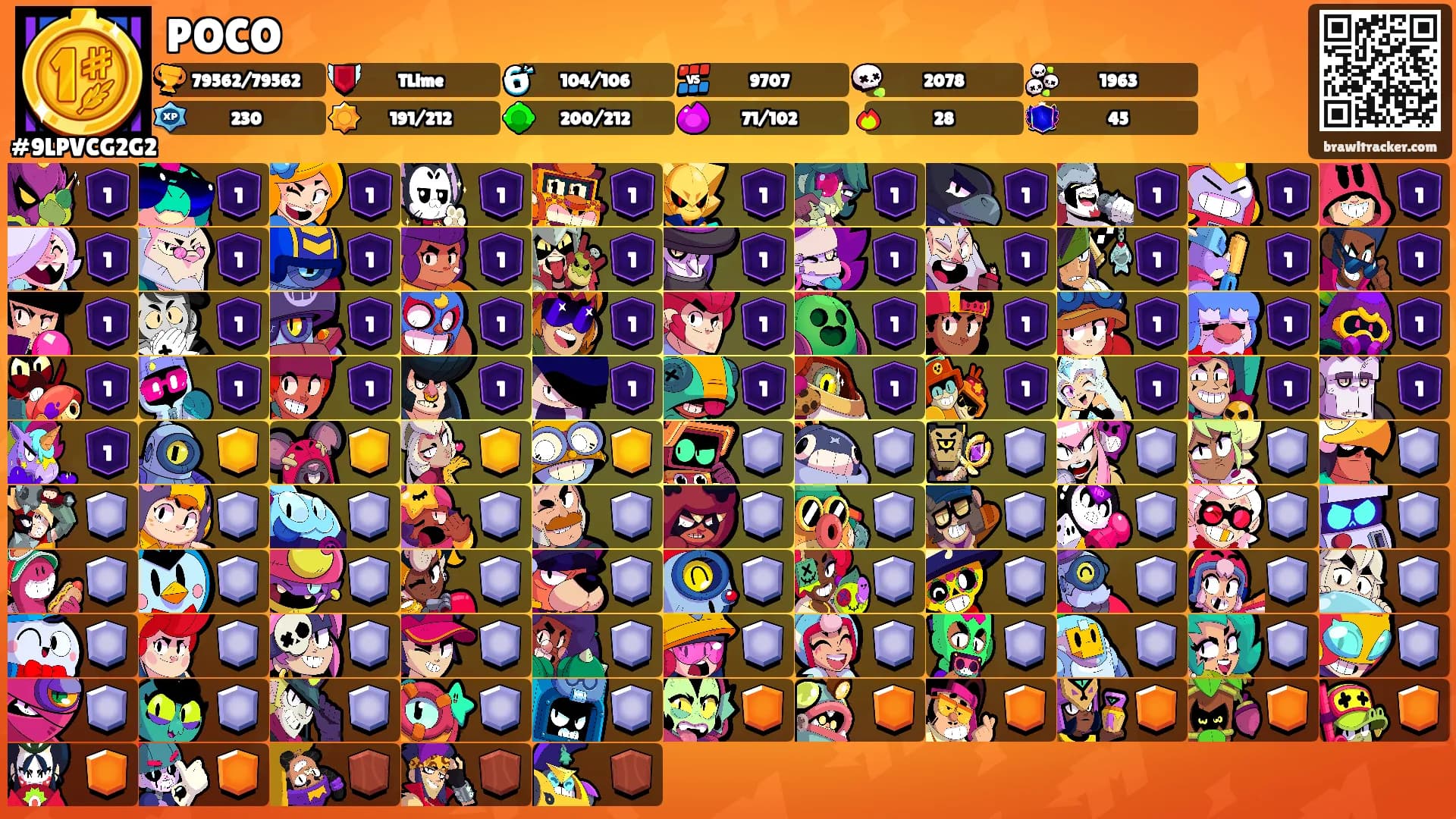 POCO's Ranks