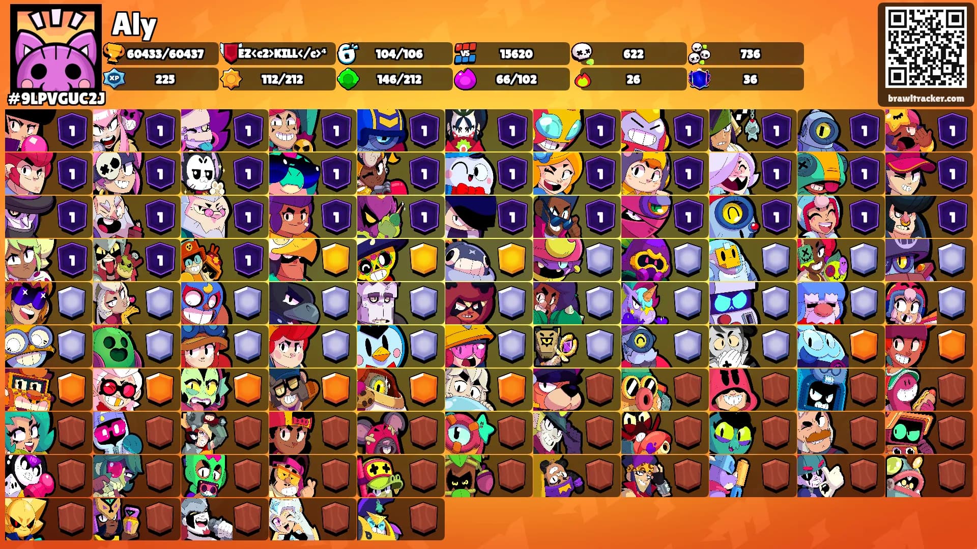 Aly's Ranks