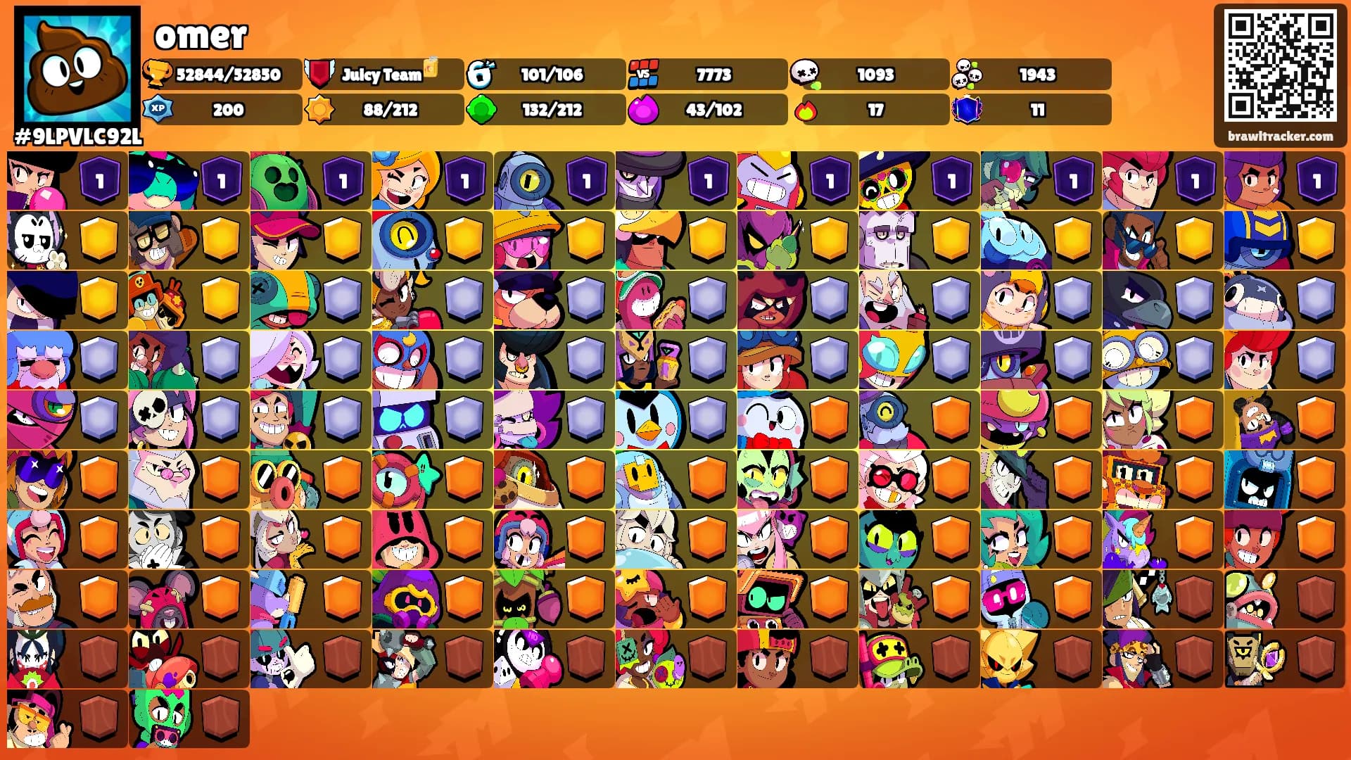 omer's Ranks