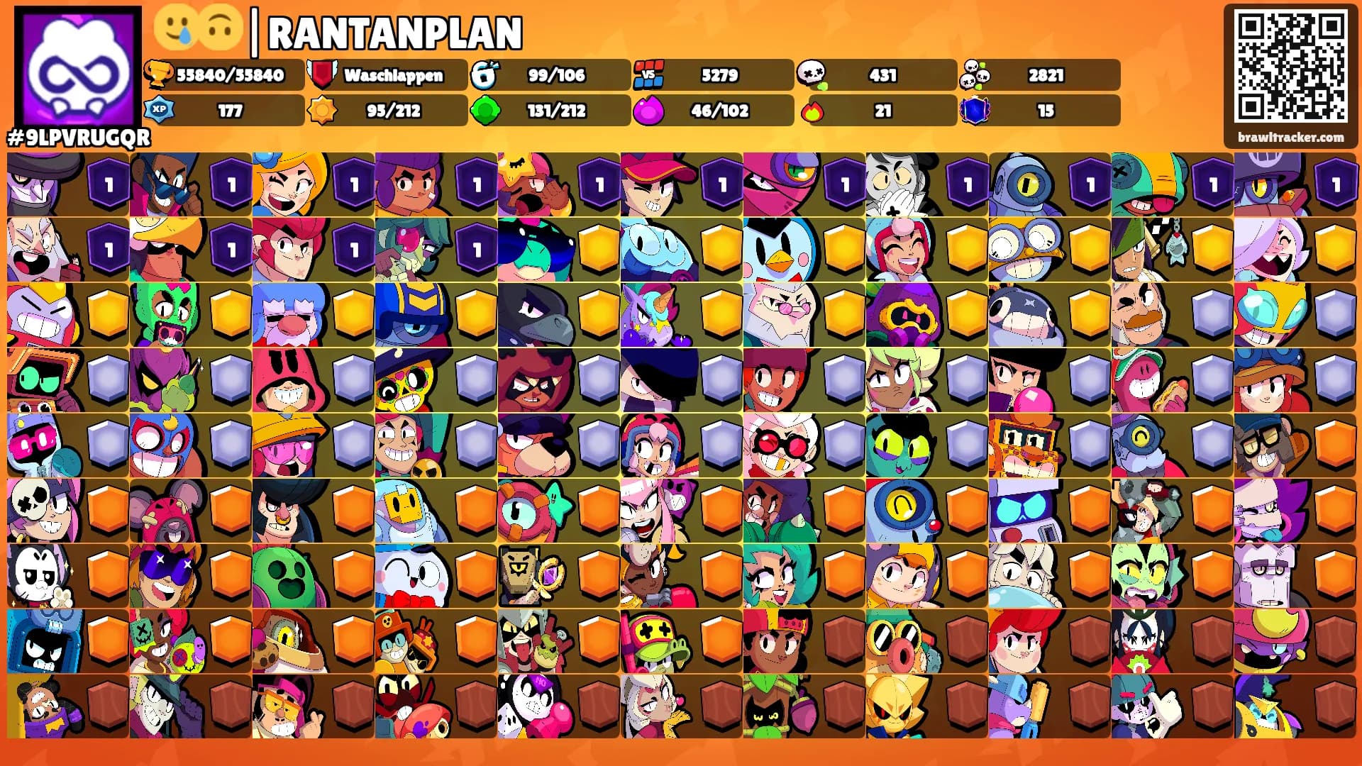 🥲🙃|RANTANPLAN's Ranks