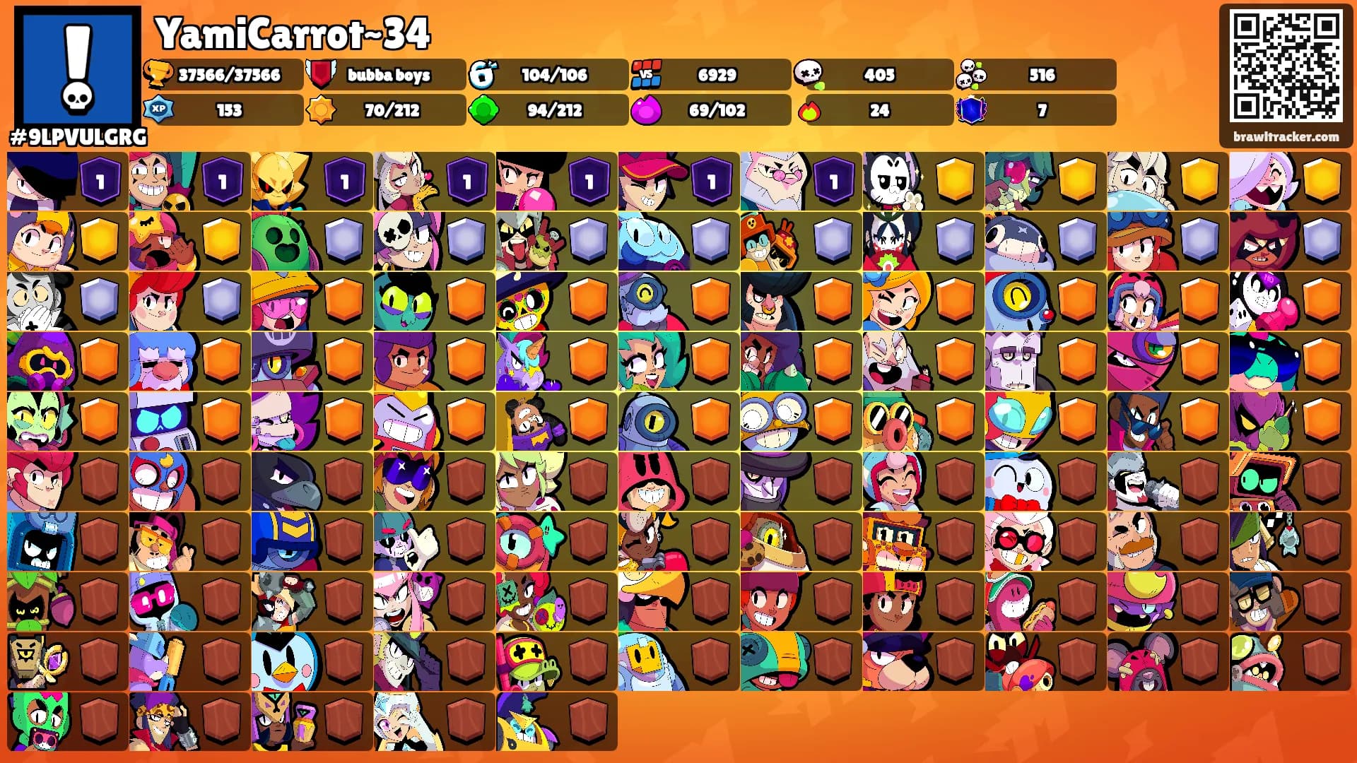 YamiCarrot~34's Ranks