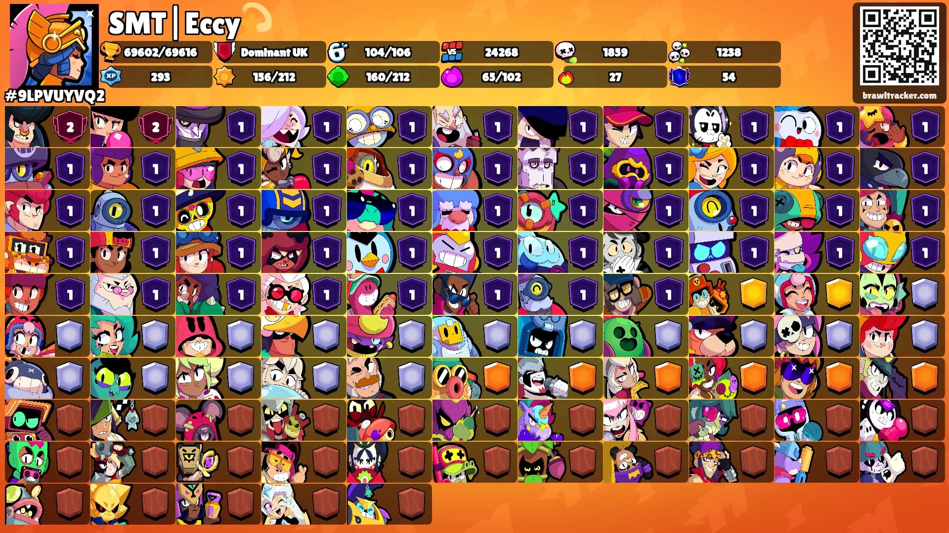 SMT|Eccy💫's Ranks