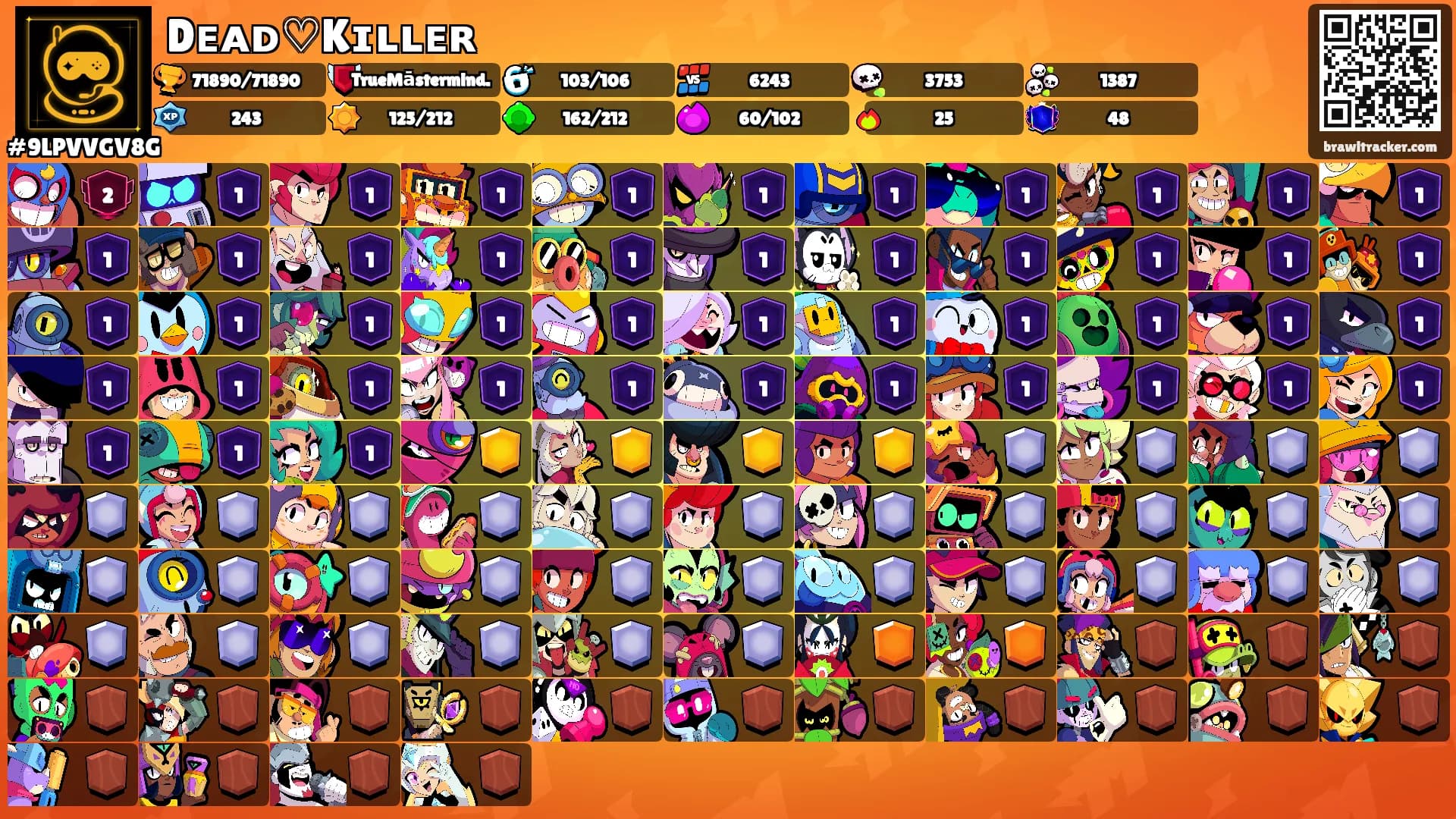 Dᴇᴀᴅ♡Kɪʟʟᴇʀ's Ranks