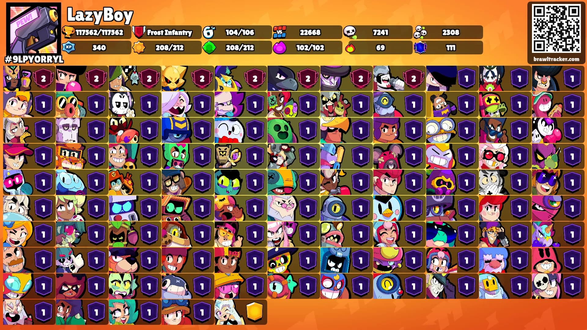 LazyBoy's Ranks