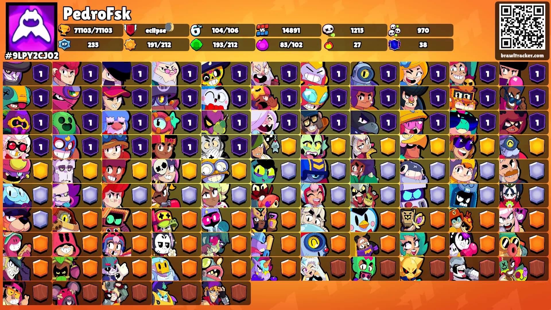 PedroFsk's Ranks