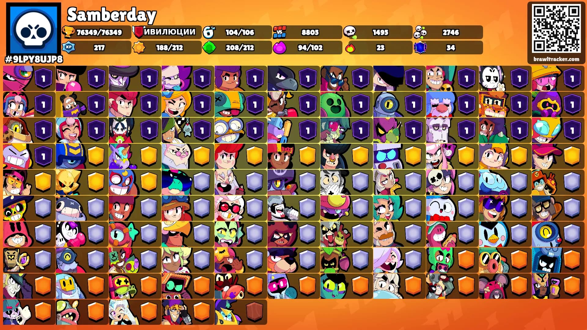Samberday's Ranks