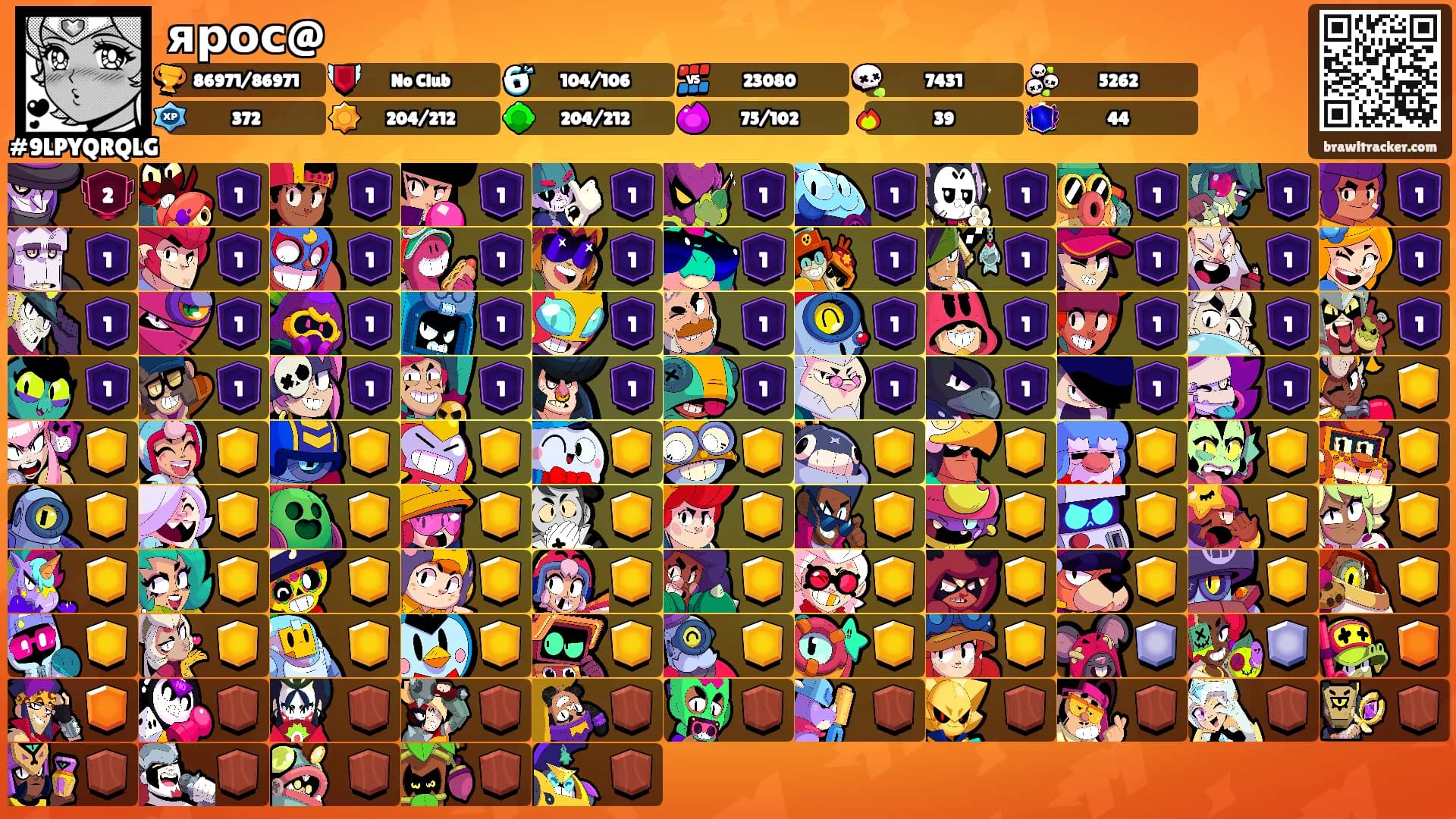 ярос@'s Ranks