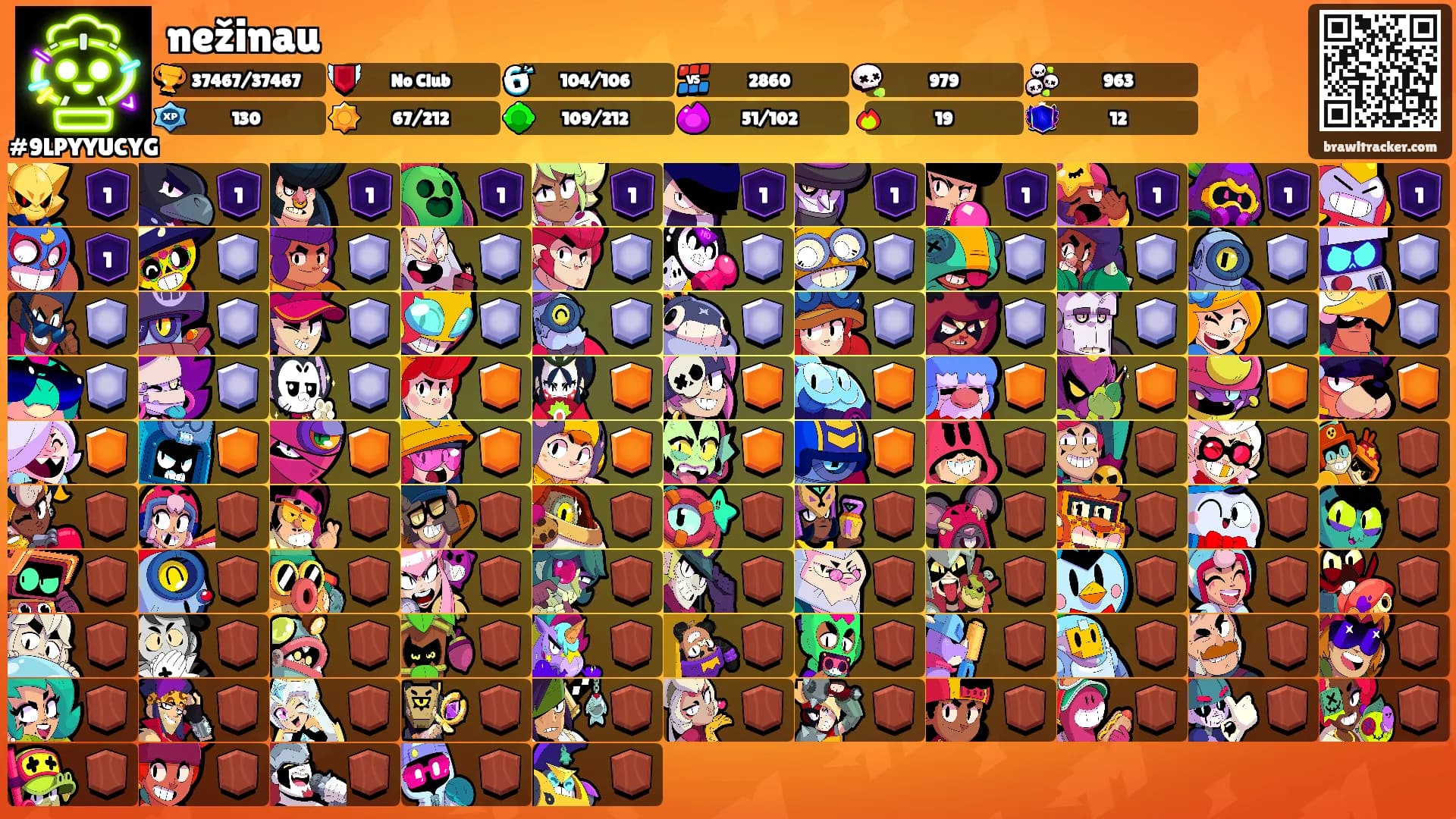 nežinau's Ranks