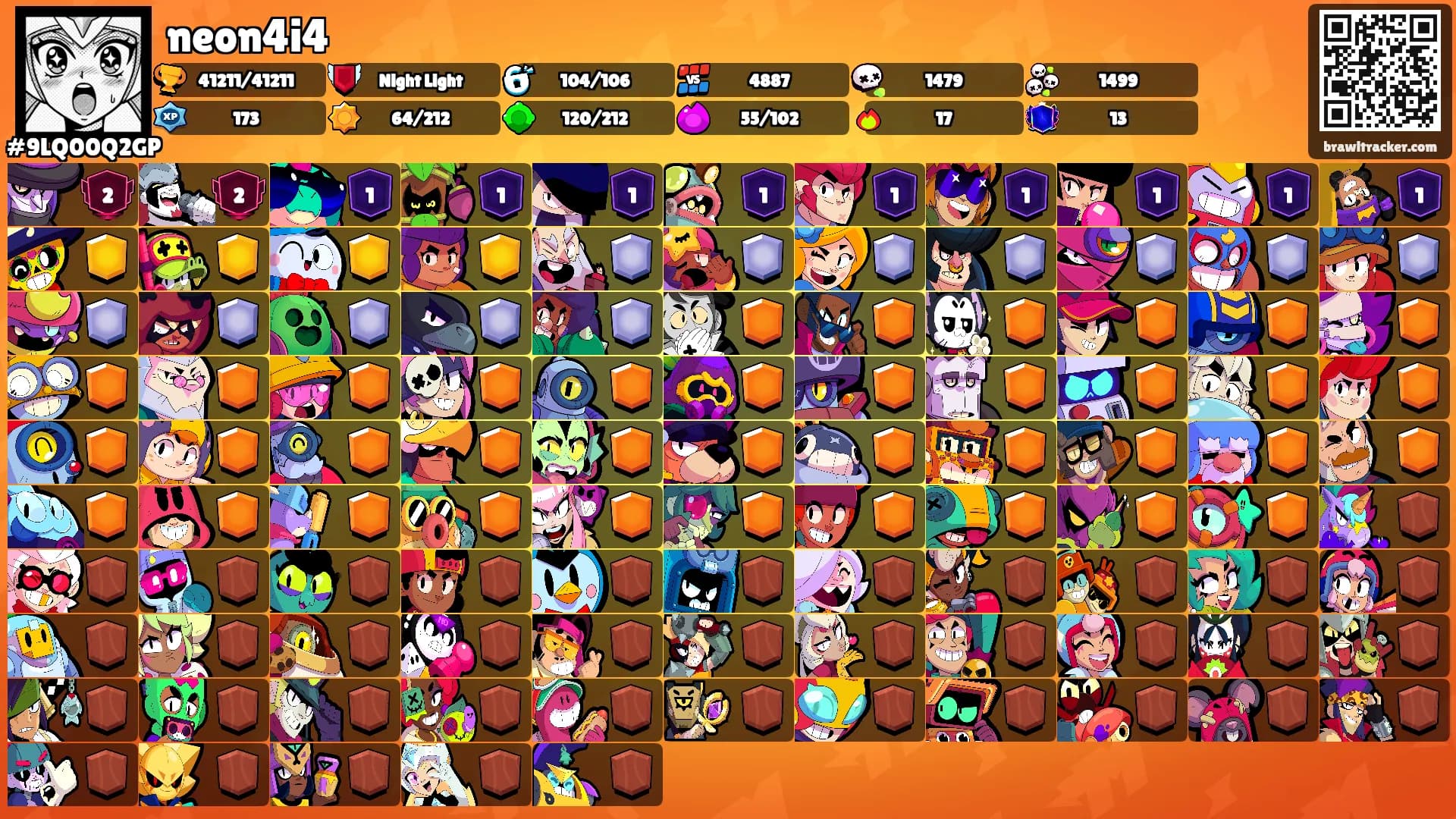 neon4i4's Ranks