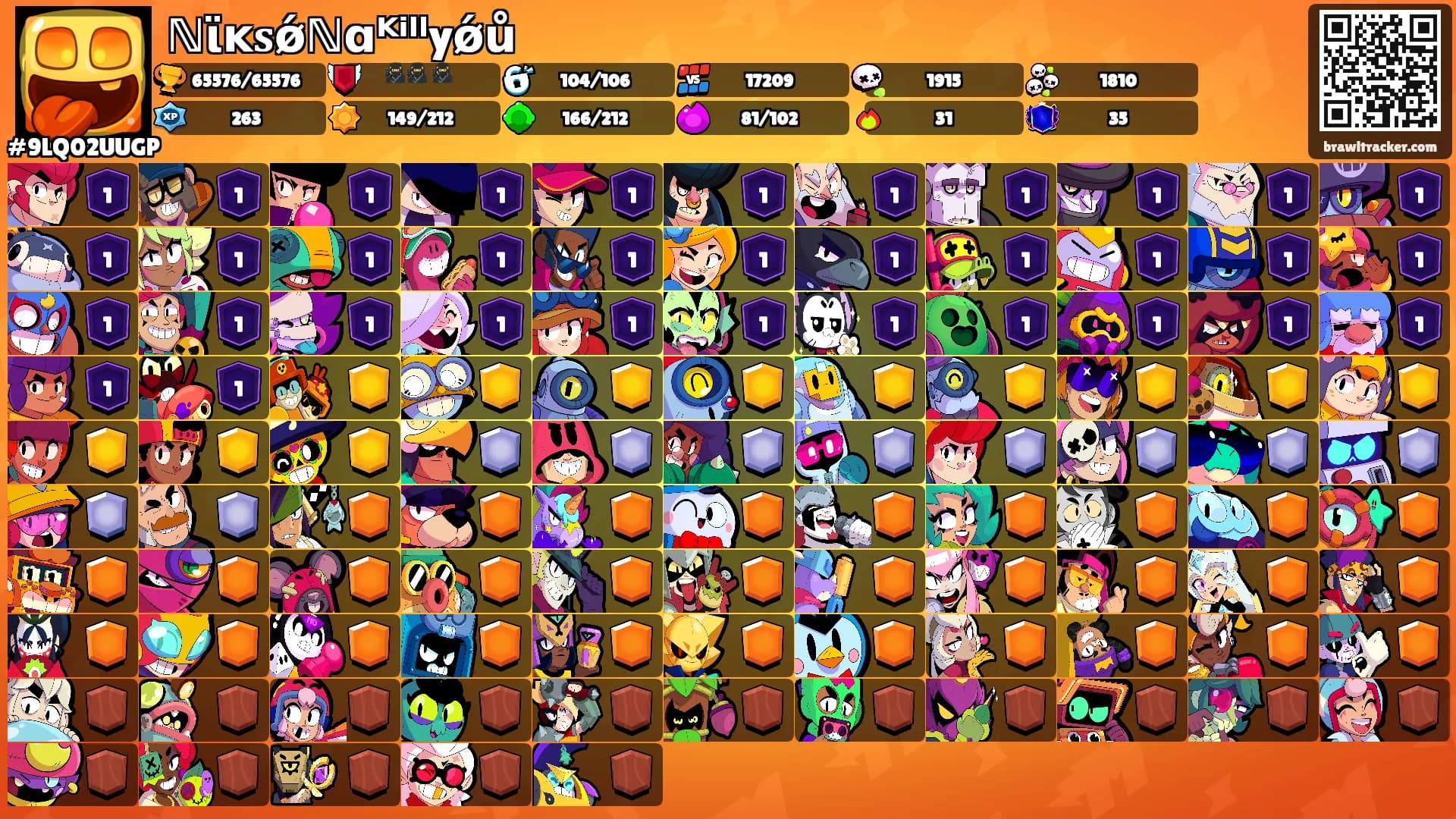 ℕϊᴋ𝐬ǿℕɑᴷⁱˡˡyǿů's Ranks
