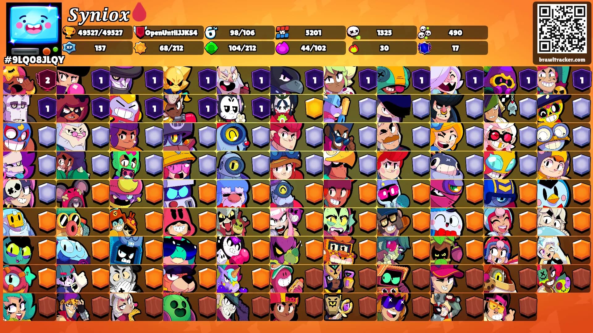 𝑺𝒚𝒏𝒊𝒐𝒙🩸's Ranks