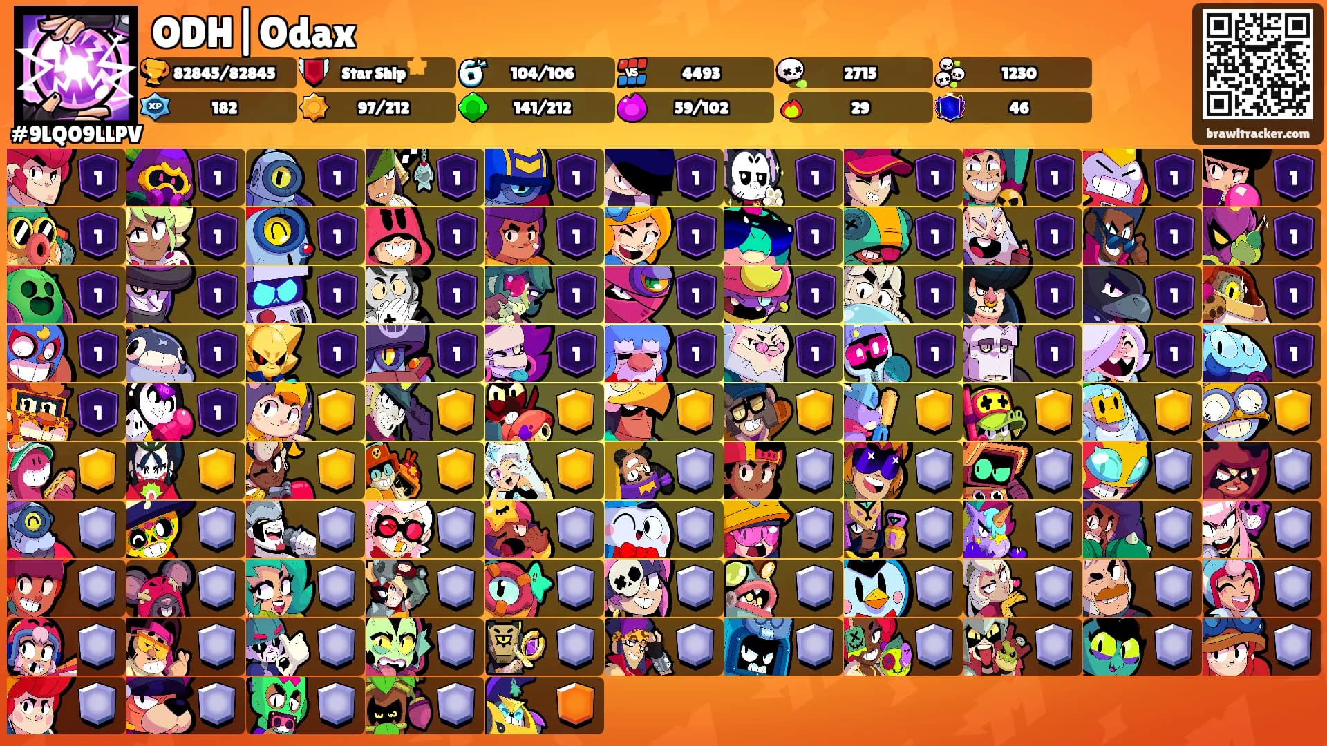 ODH|Odax's Ranks