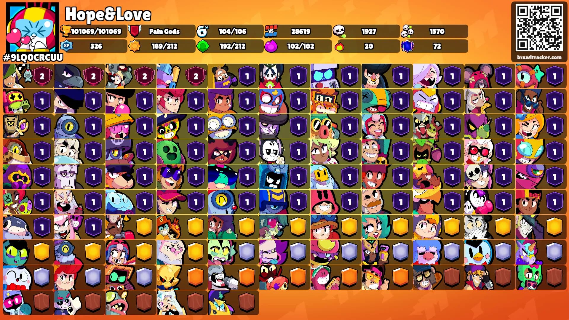 Hope&Love's Ranks