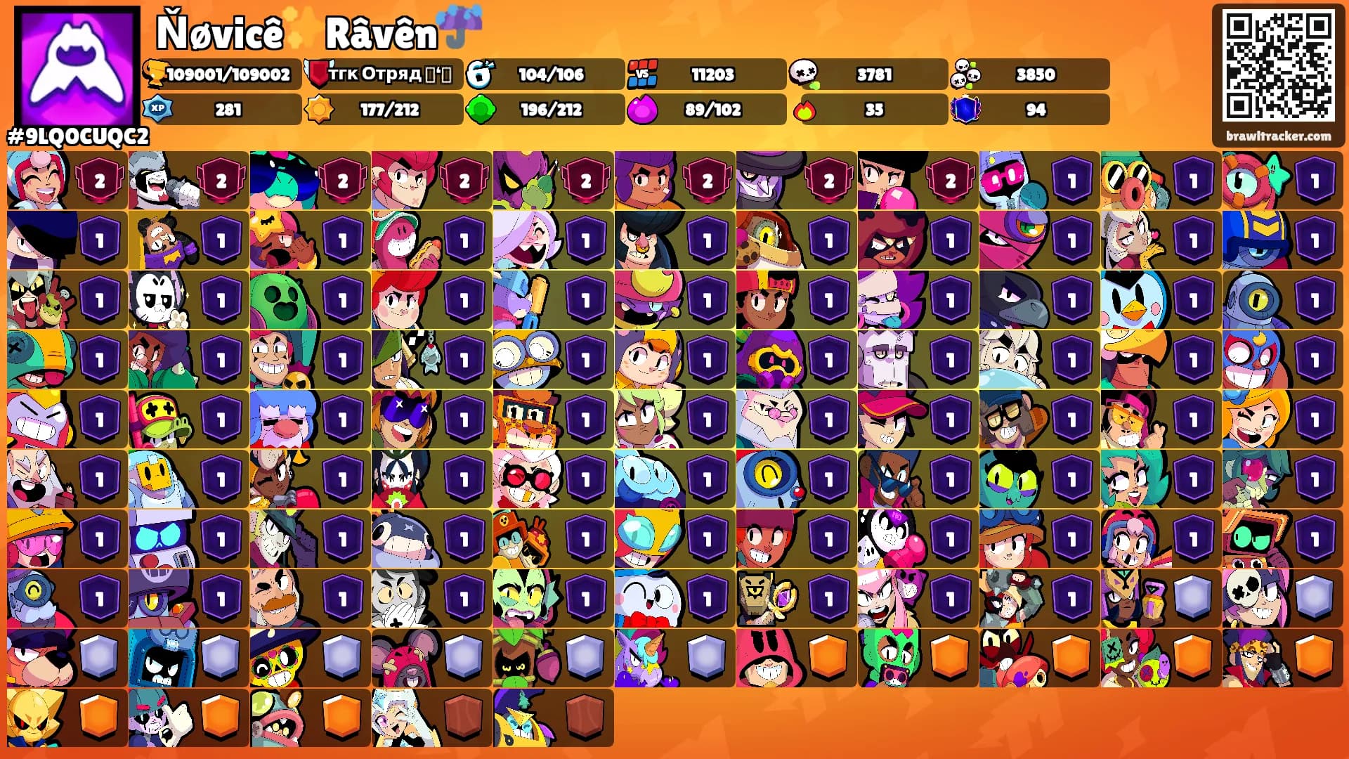 Ňøvicê✨Râvên☔'s Ranks