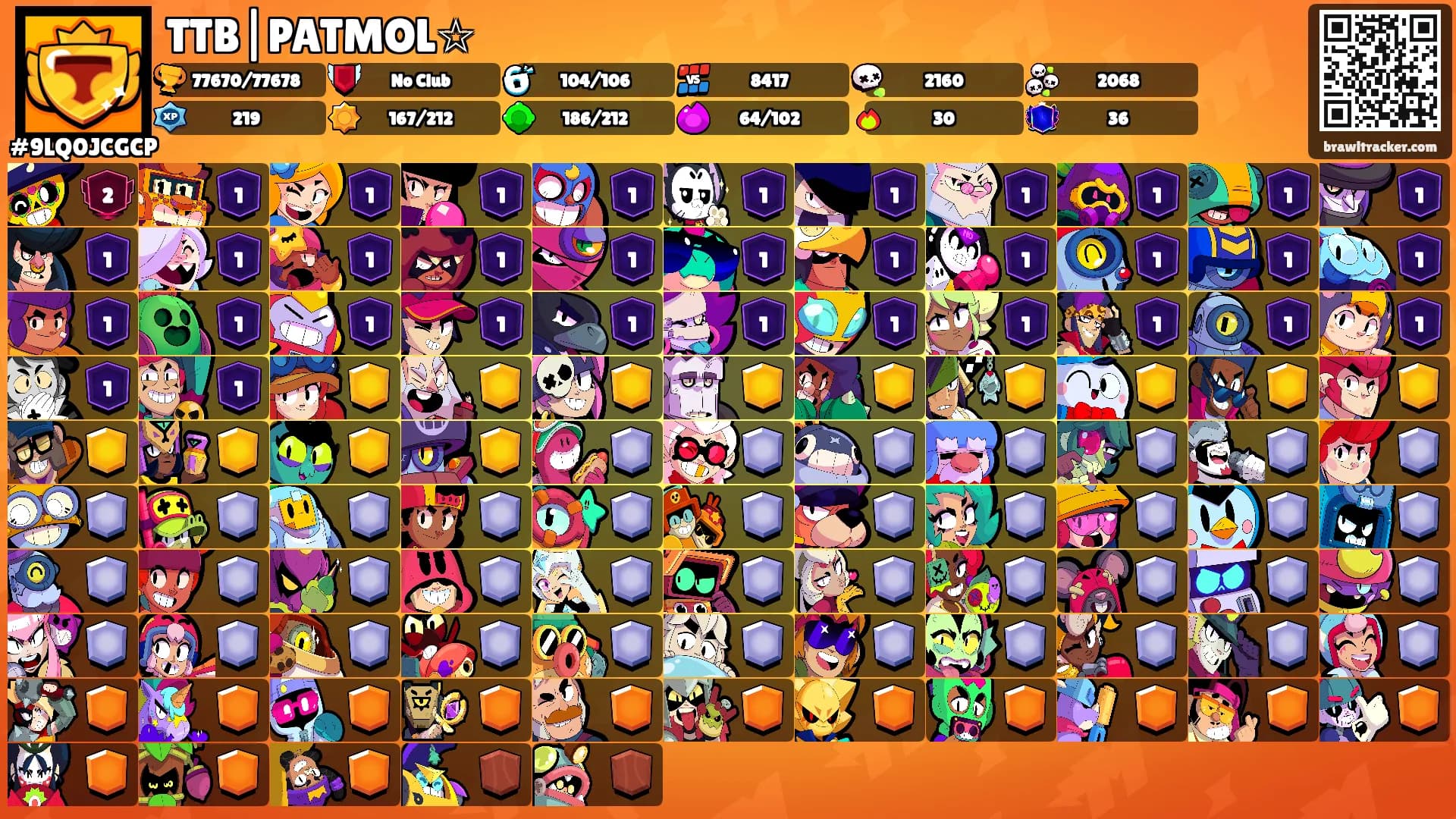 TTB|PATMOL☆'s Ranks
