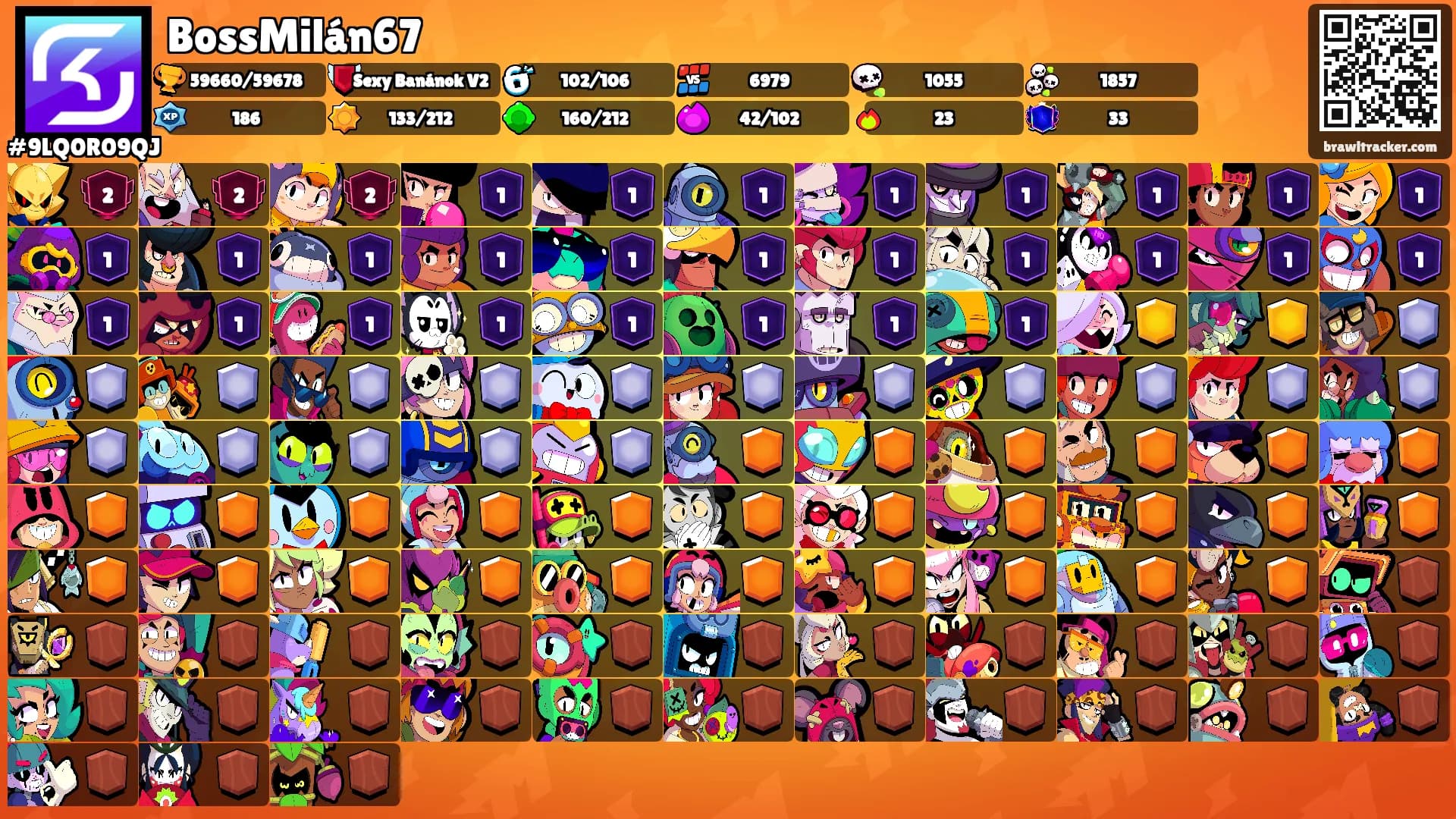 BossMilán67's Ranks