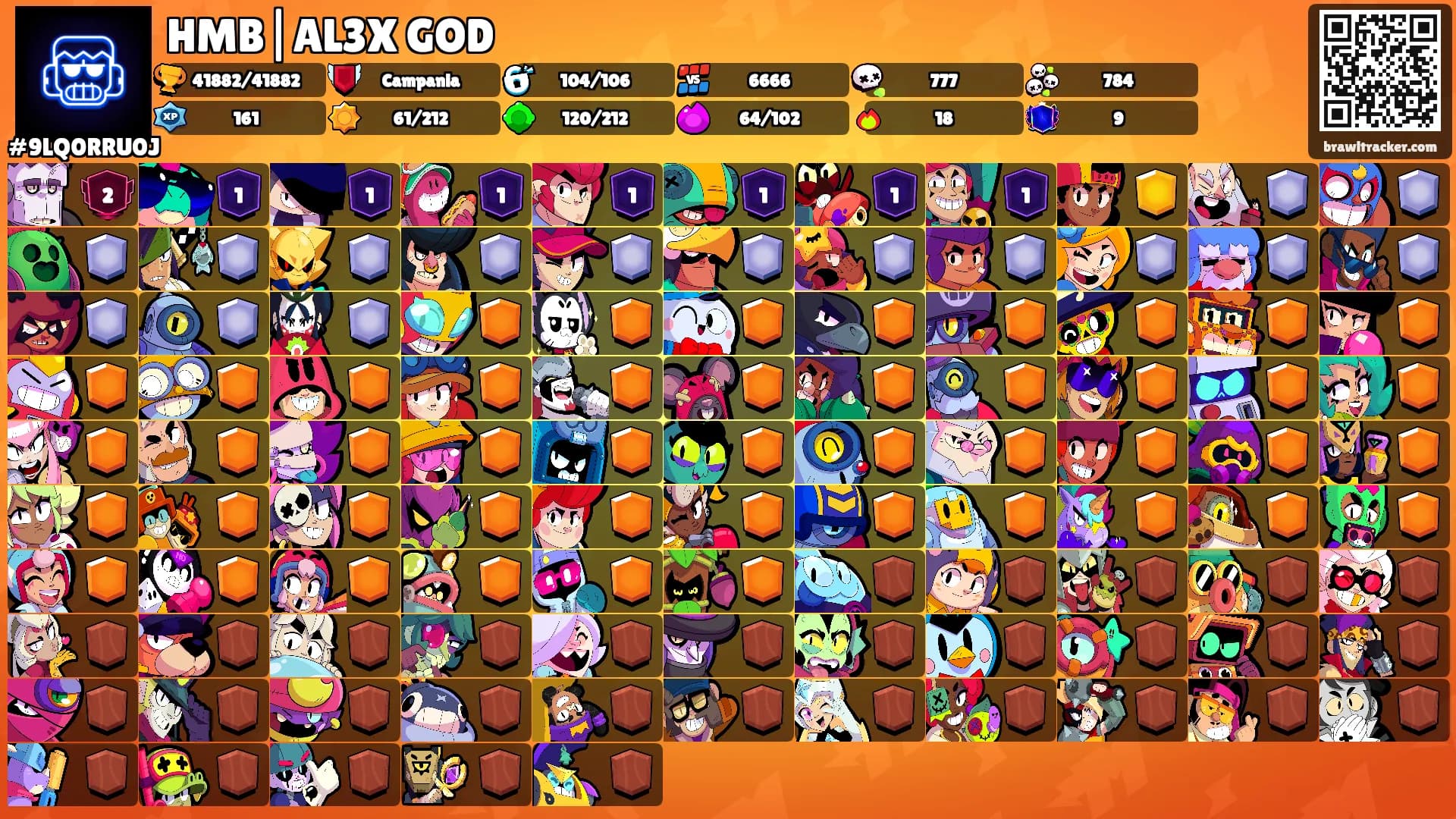 HMB|AL3X GOD's Ranks