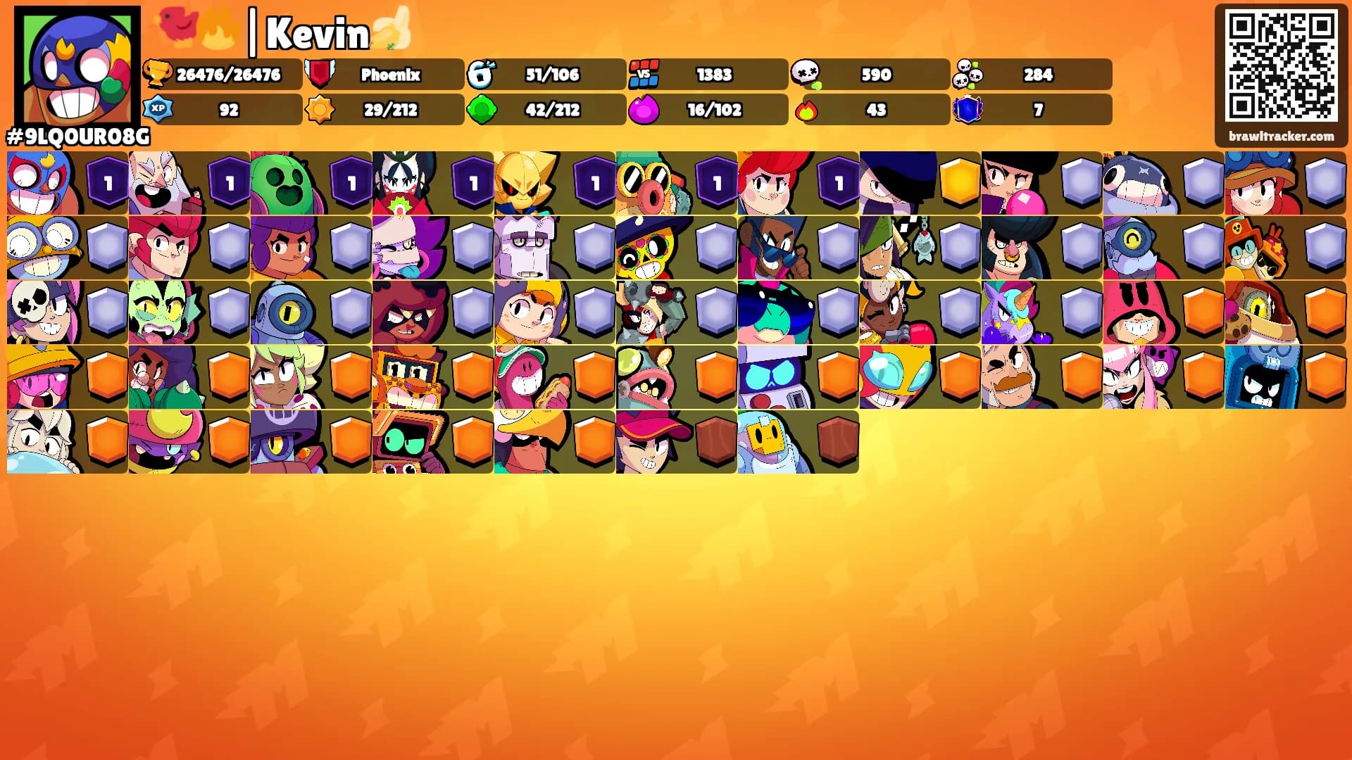 🐦‍🔥|Kevin🍌's Ranks